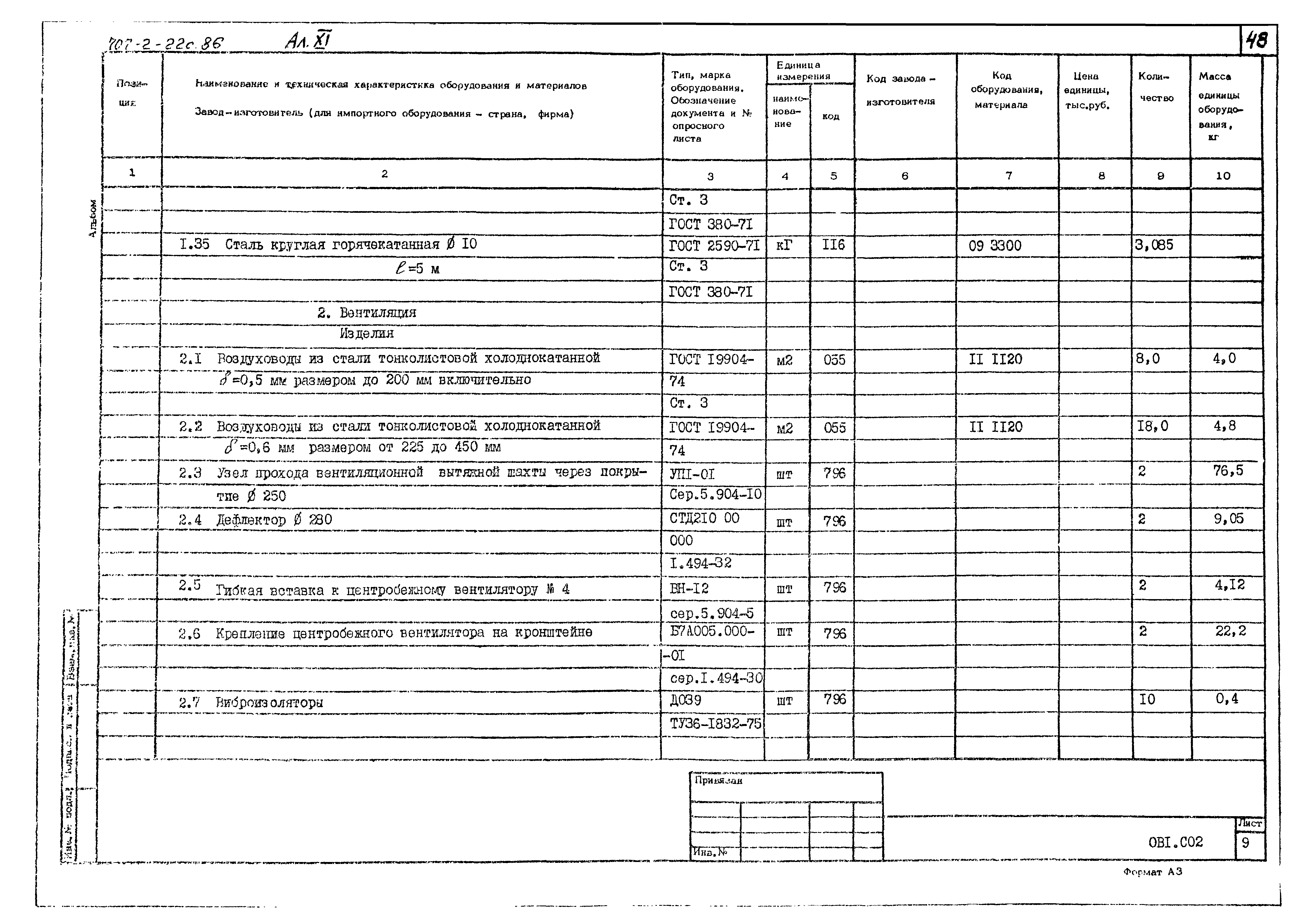 Типовой проект 707-2-22с.86