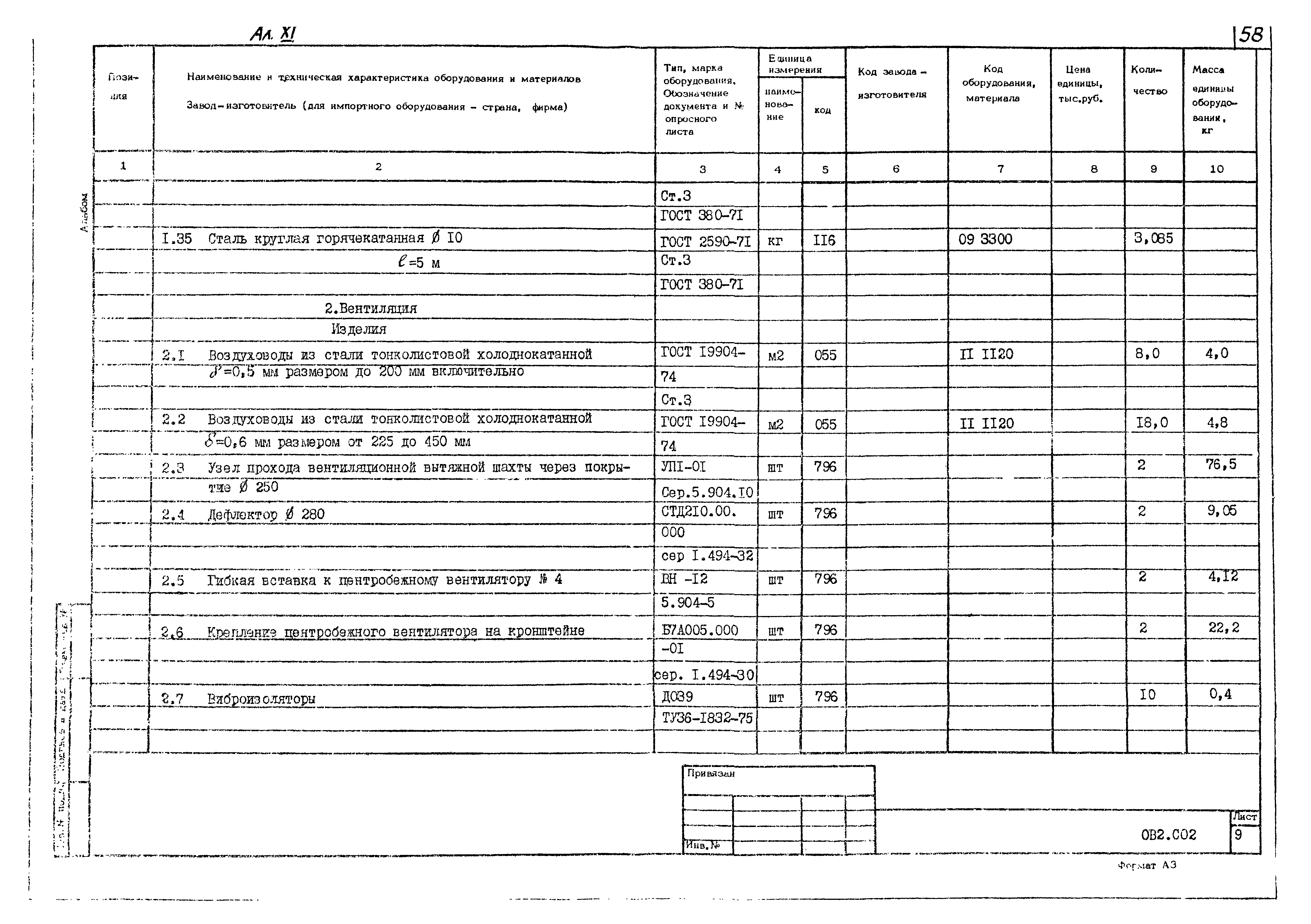 Типовой проект 707-2-22с.86