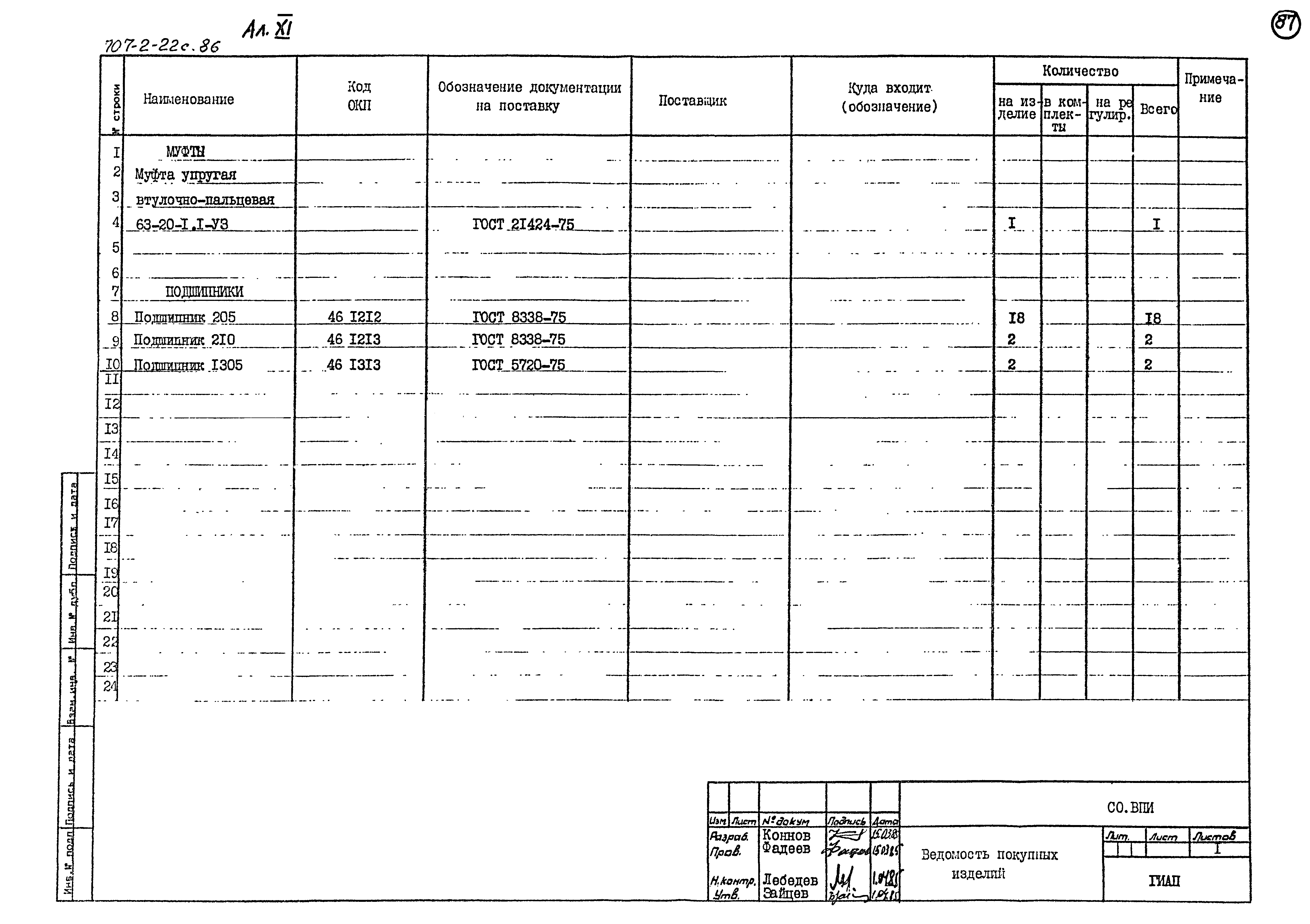 Типовой проект 707-2-22с.86