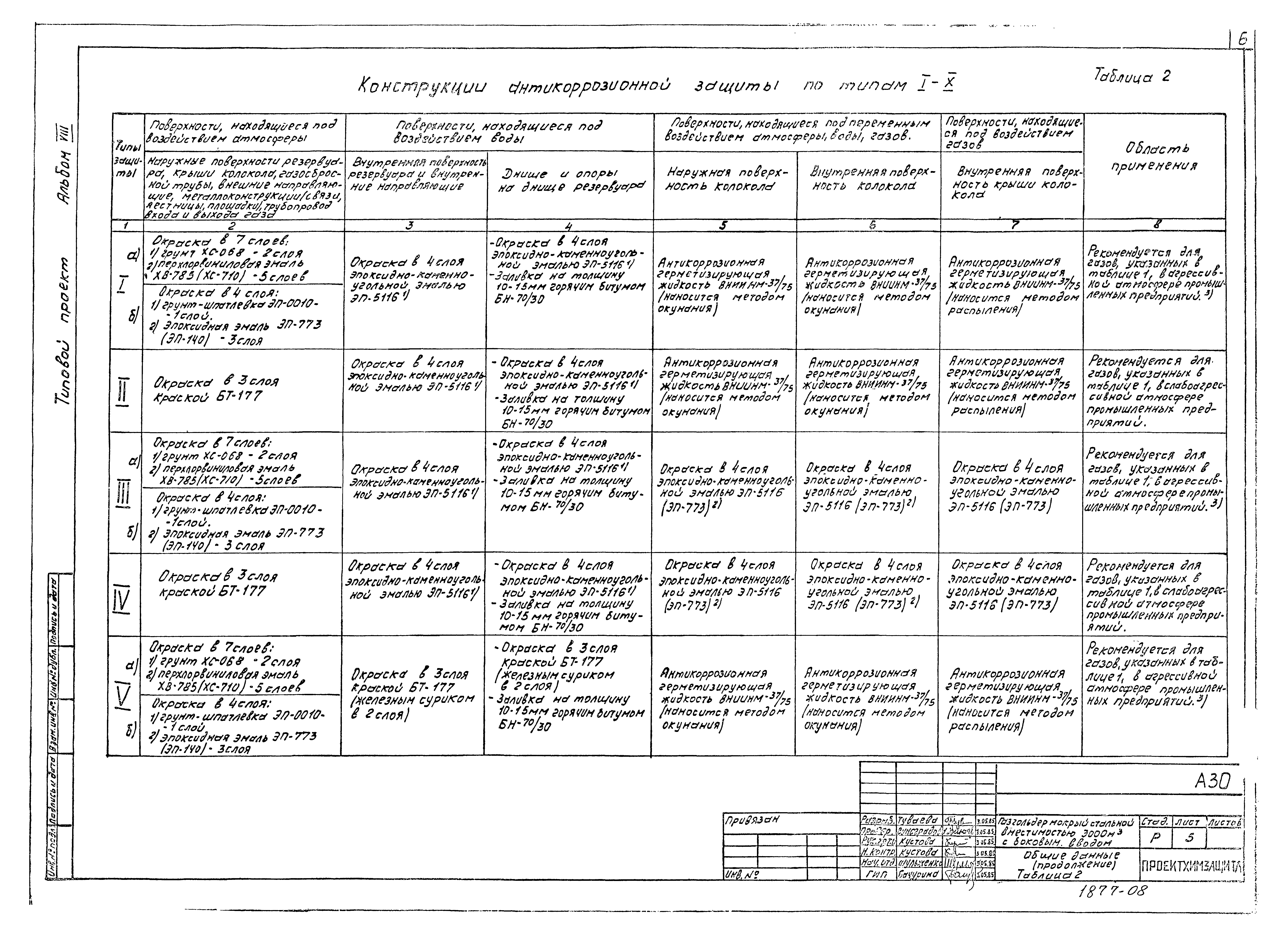 Типовой проект 707-2-22с.86