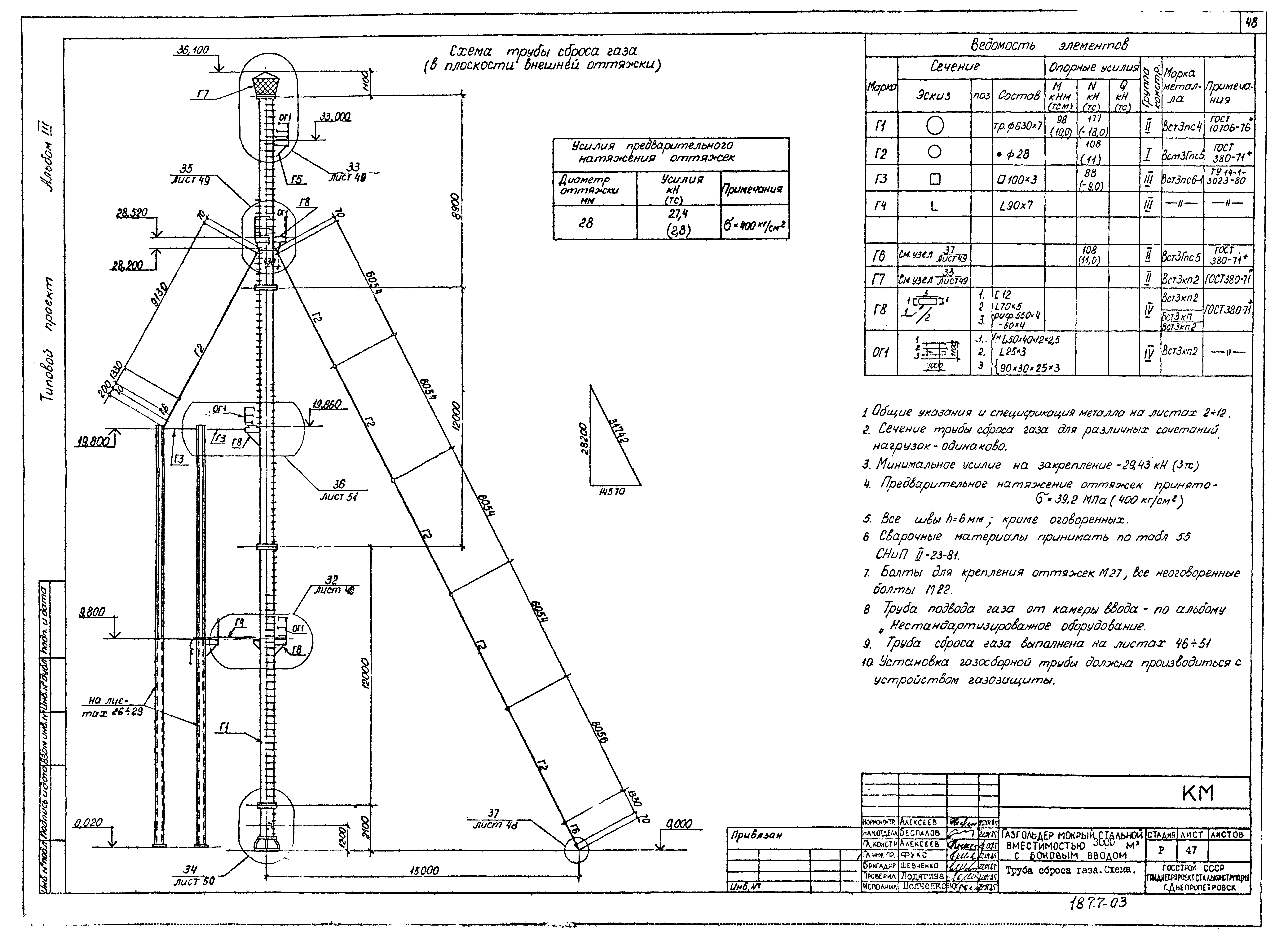 Типовой проект 707-2-22с.86