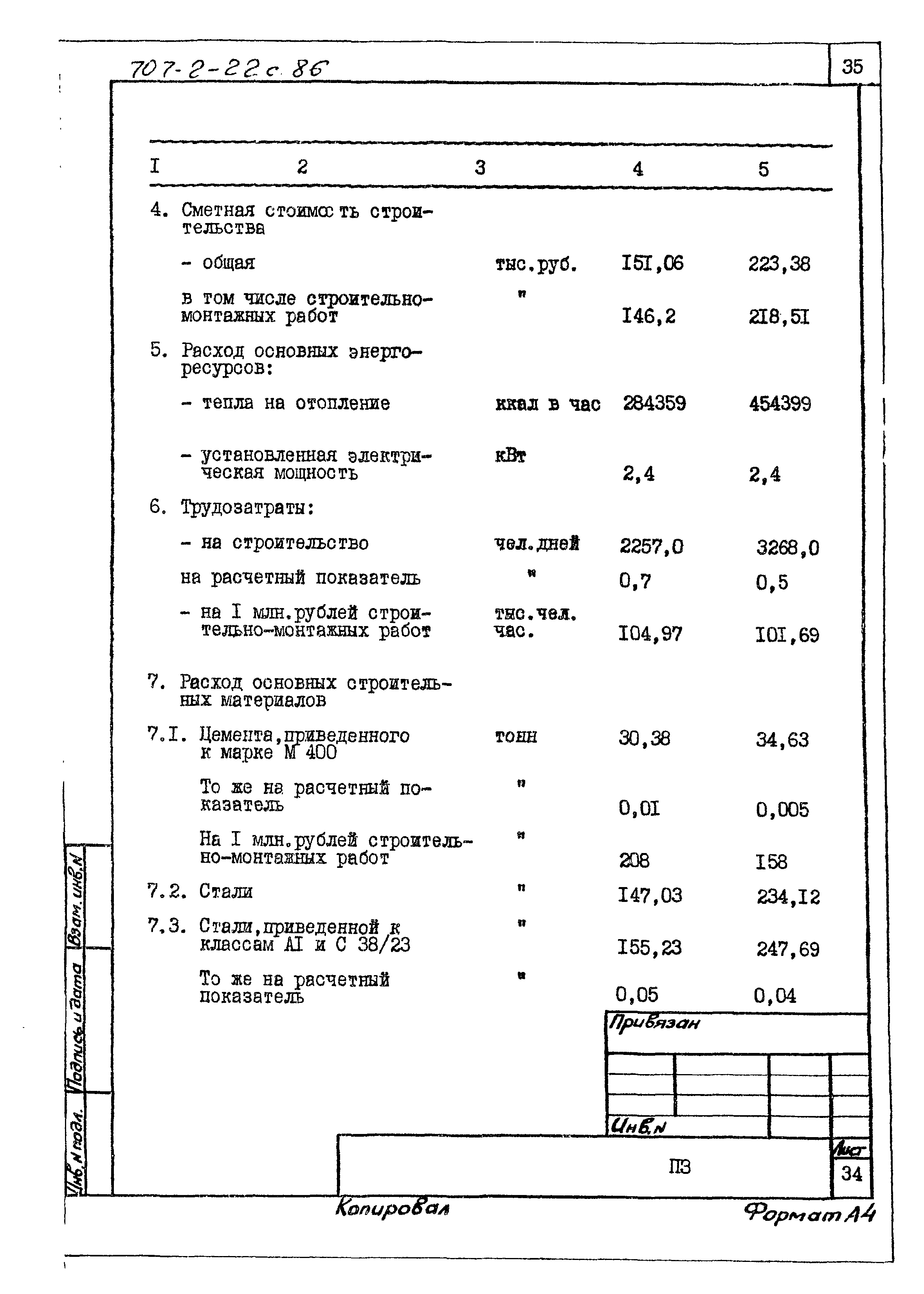 Типовой проект 707-2-22с.86