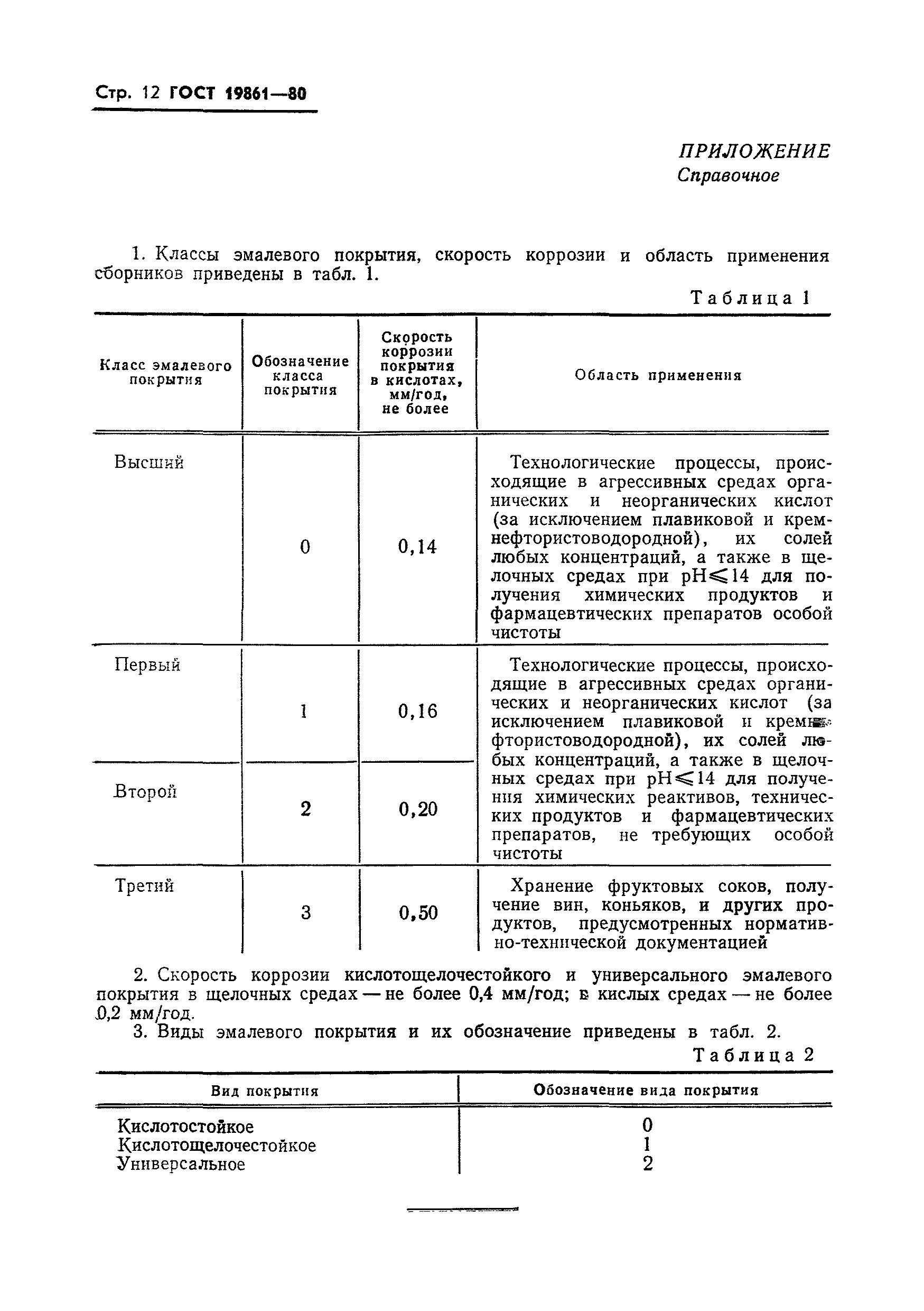 ГОСТ 19861-80