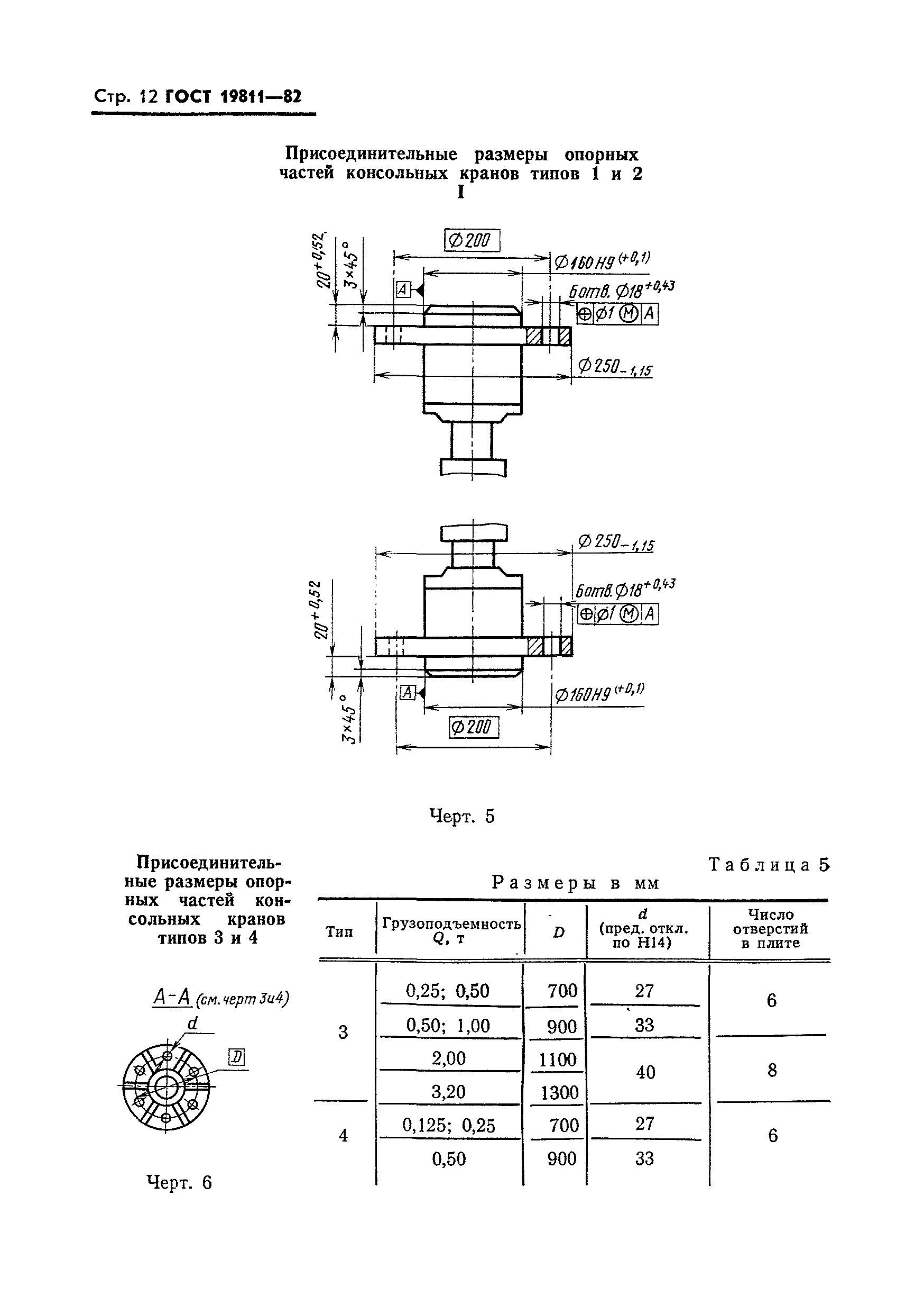 ГОСТ 19811-82