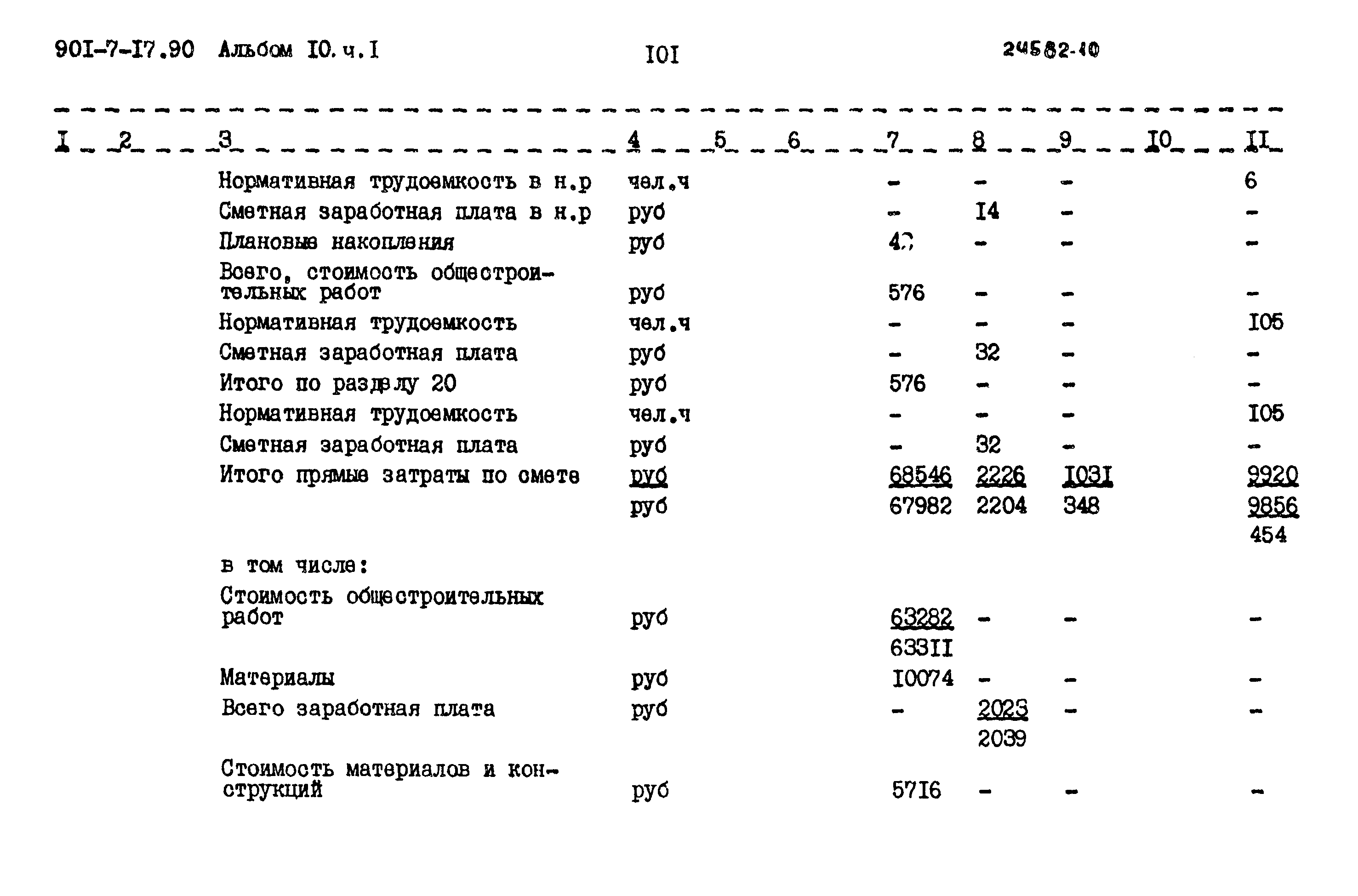 Типовой проект 901-7-17.90