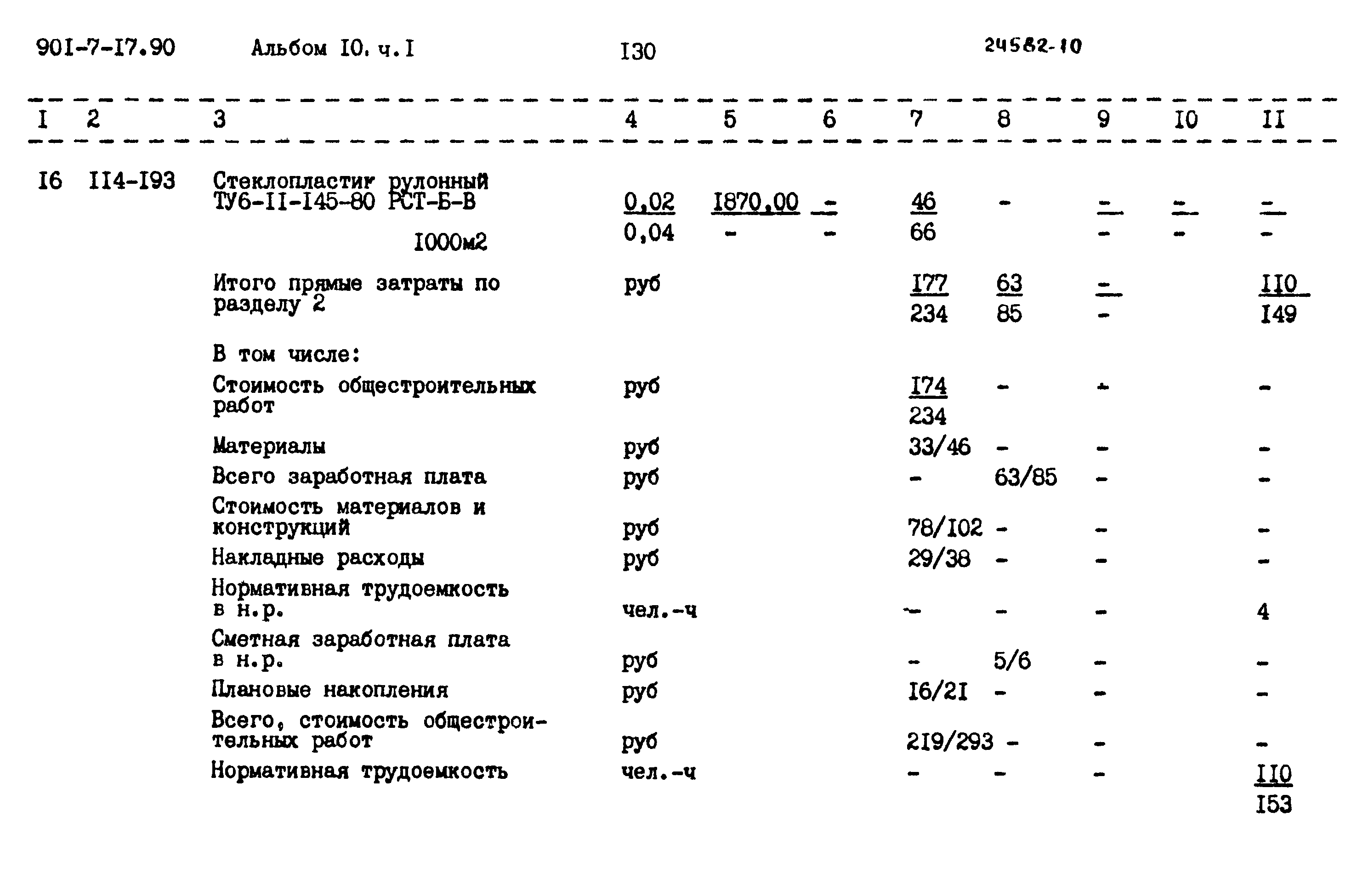 Типовой проект 901-7-17.90