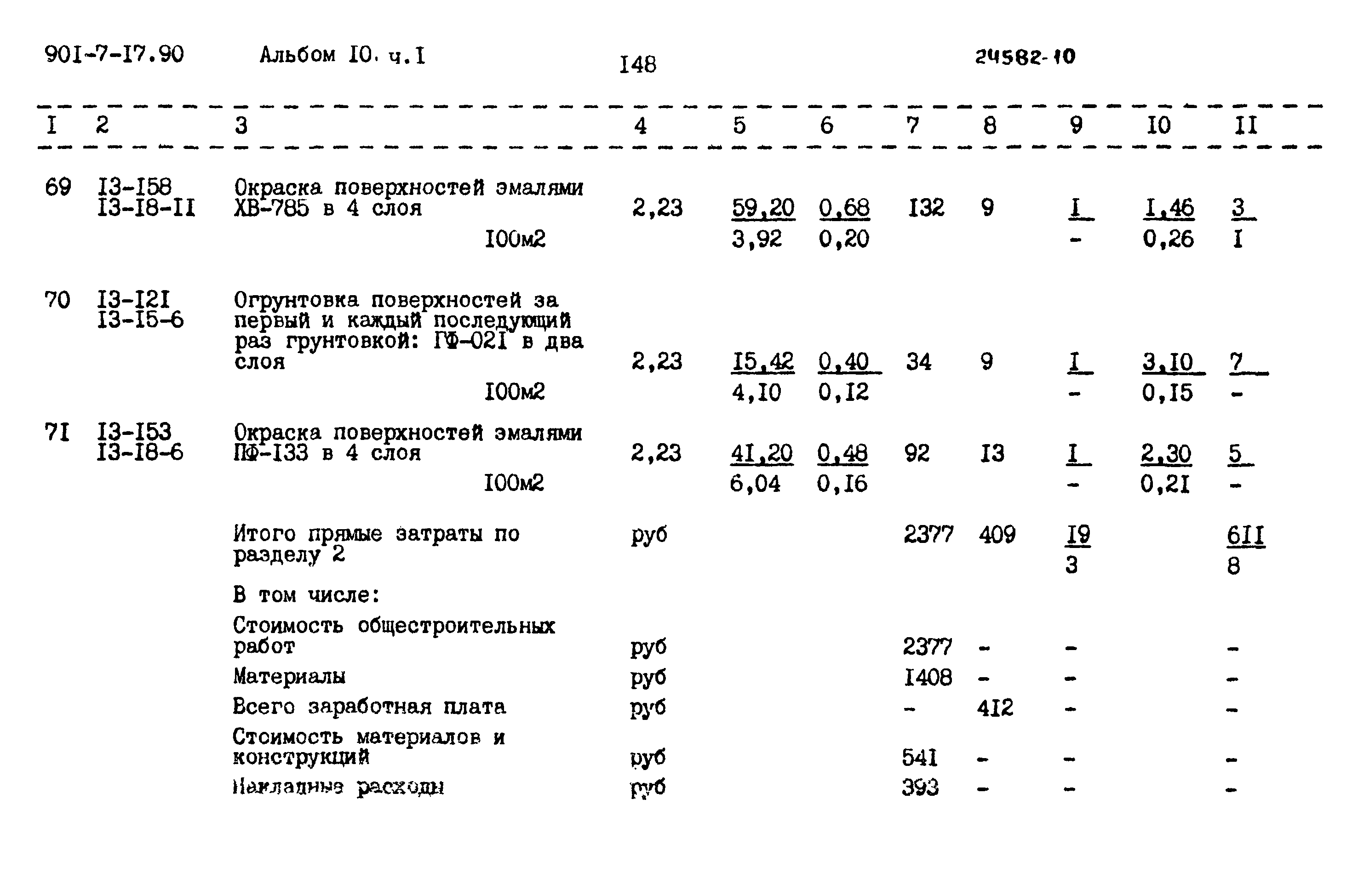 Типовой проект 901-7-17.90