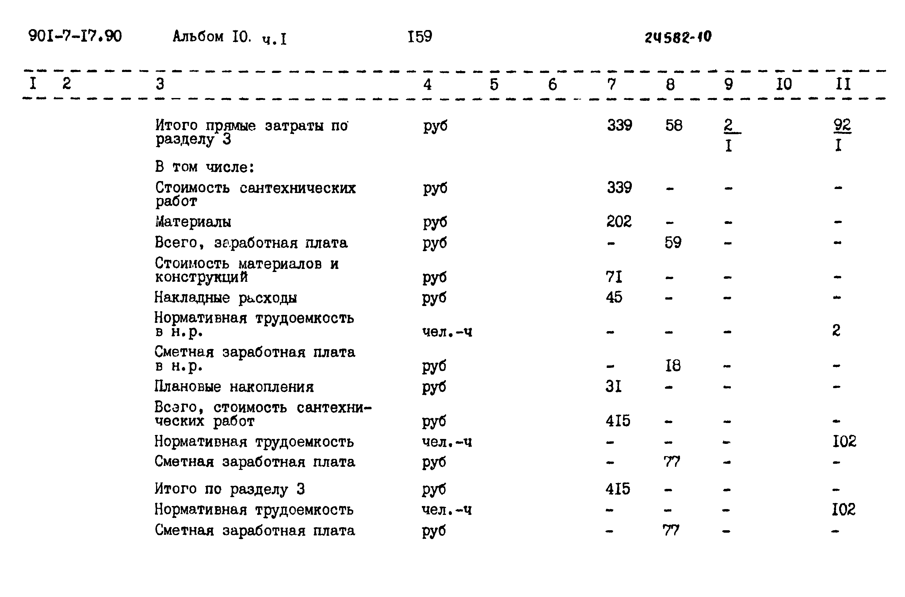 Типовой проект 901-7-17.90