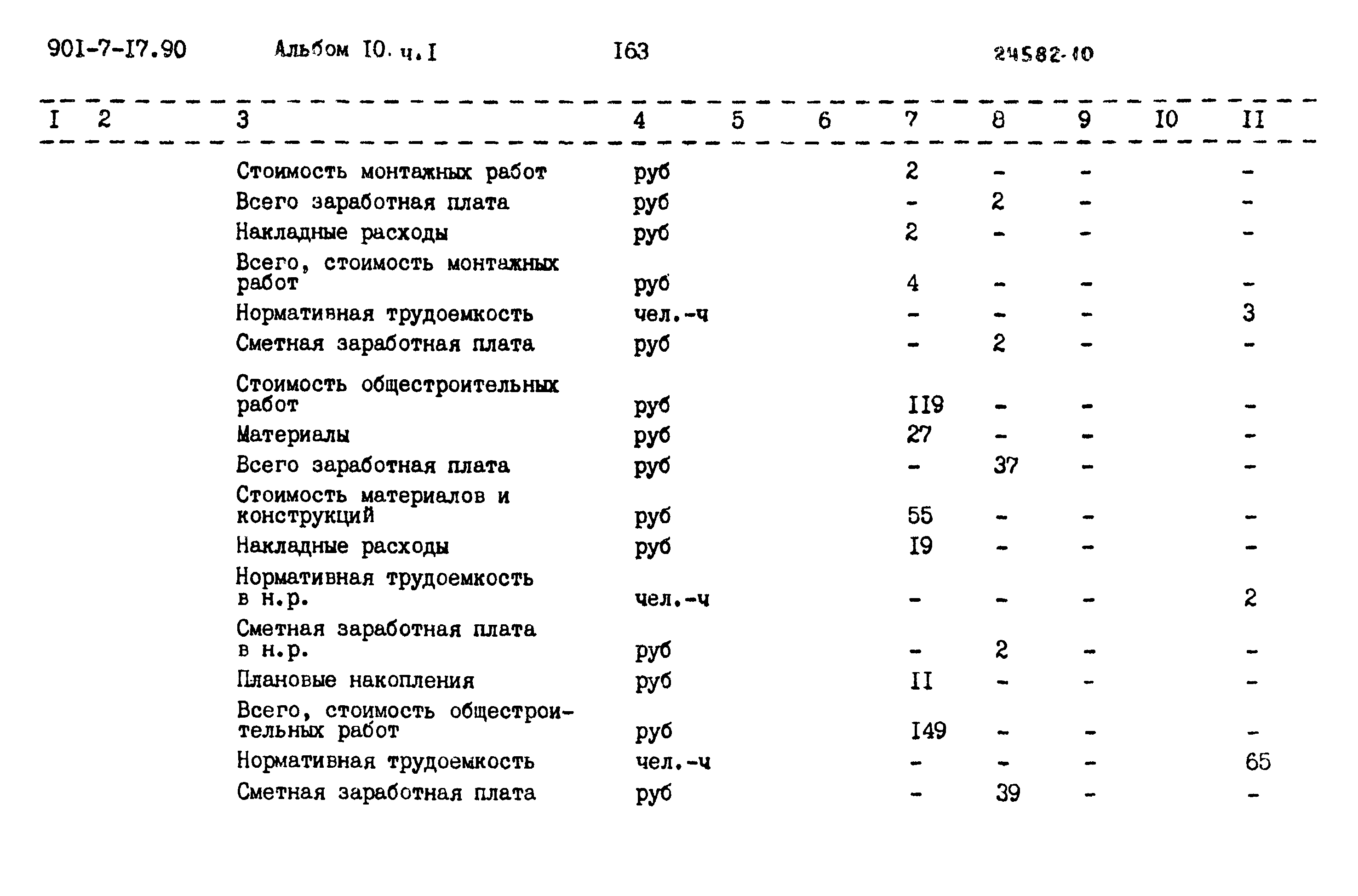 Типовой проект 901-7-17.90