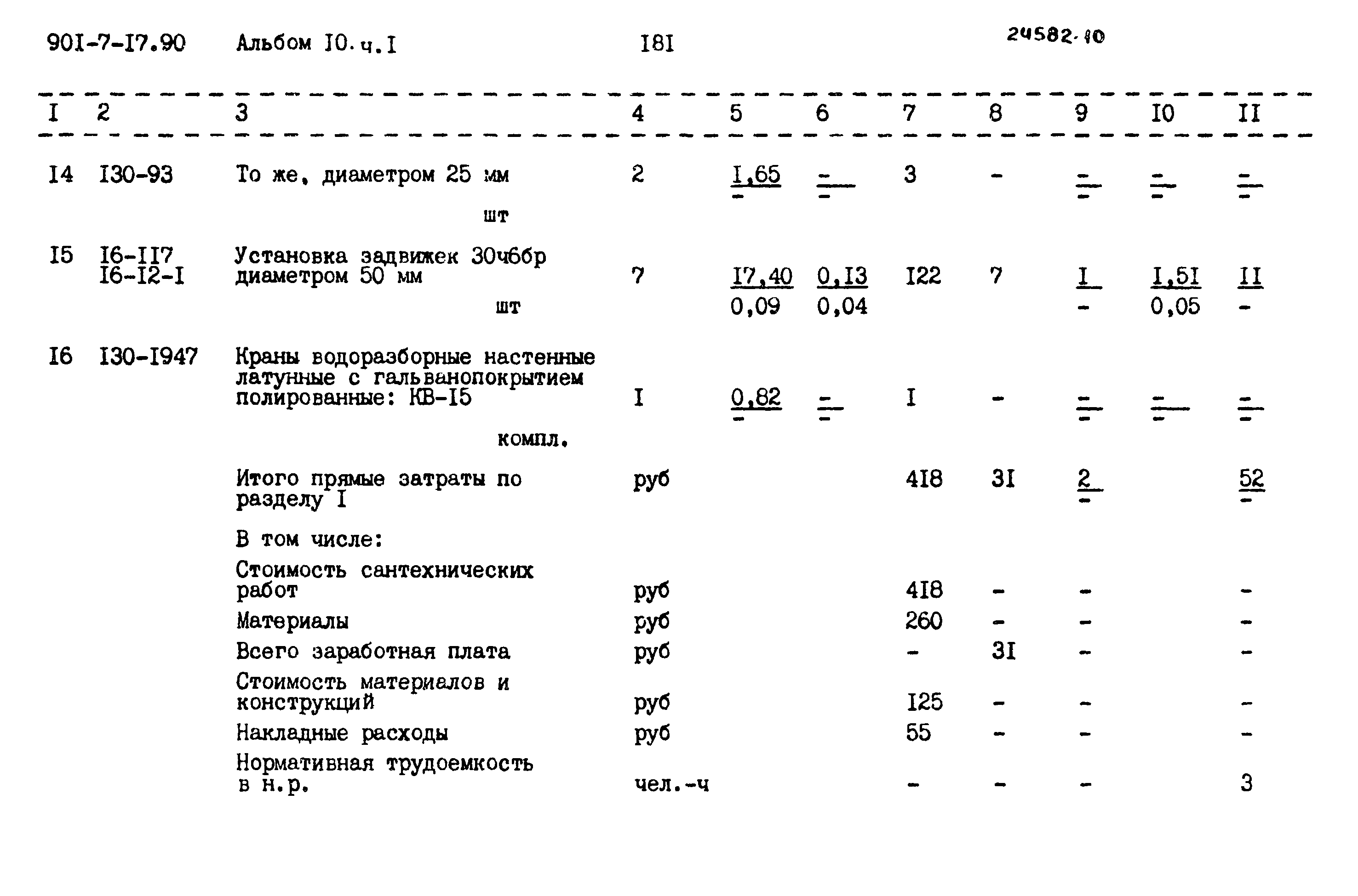 Типовой проект 901-7-17.90