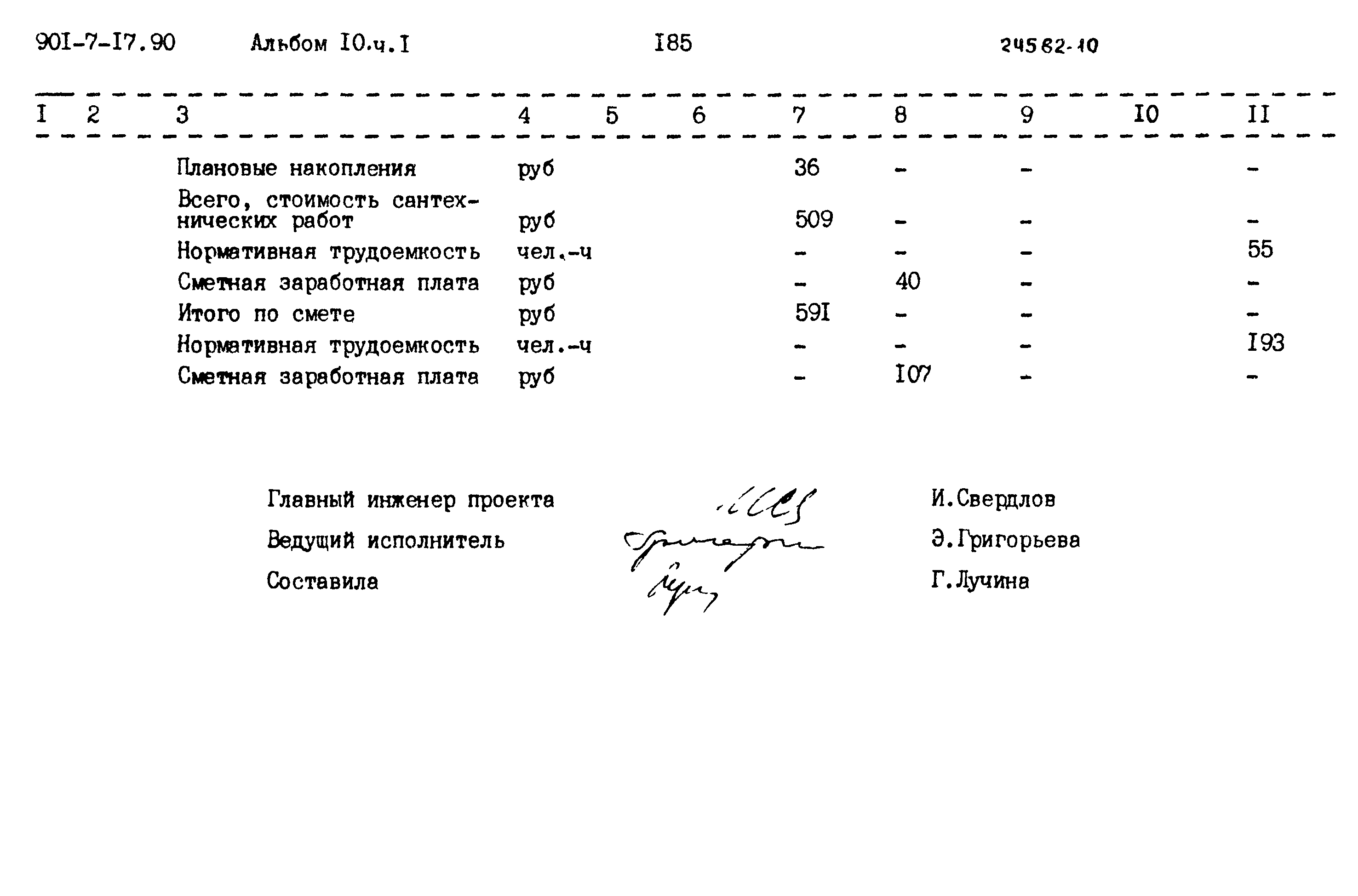 Типовой проект 901-7-17.90