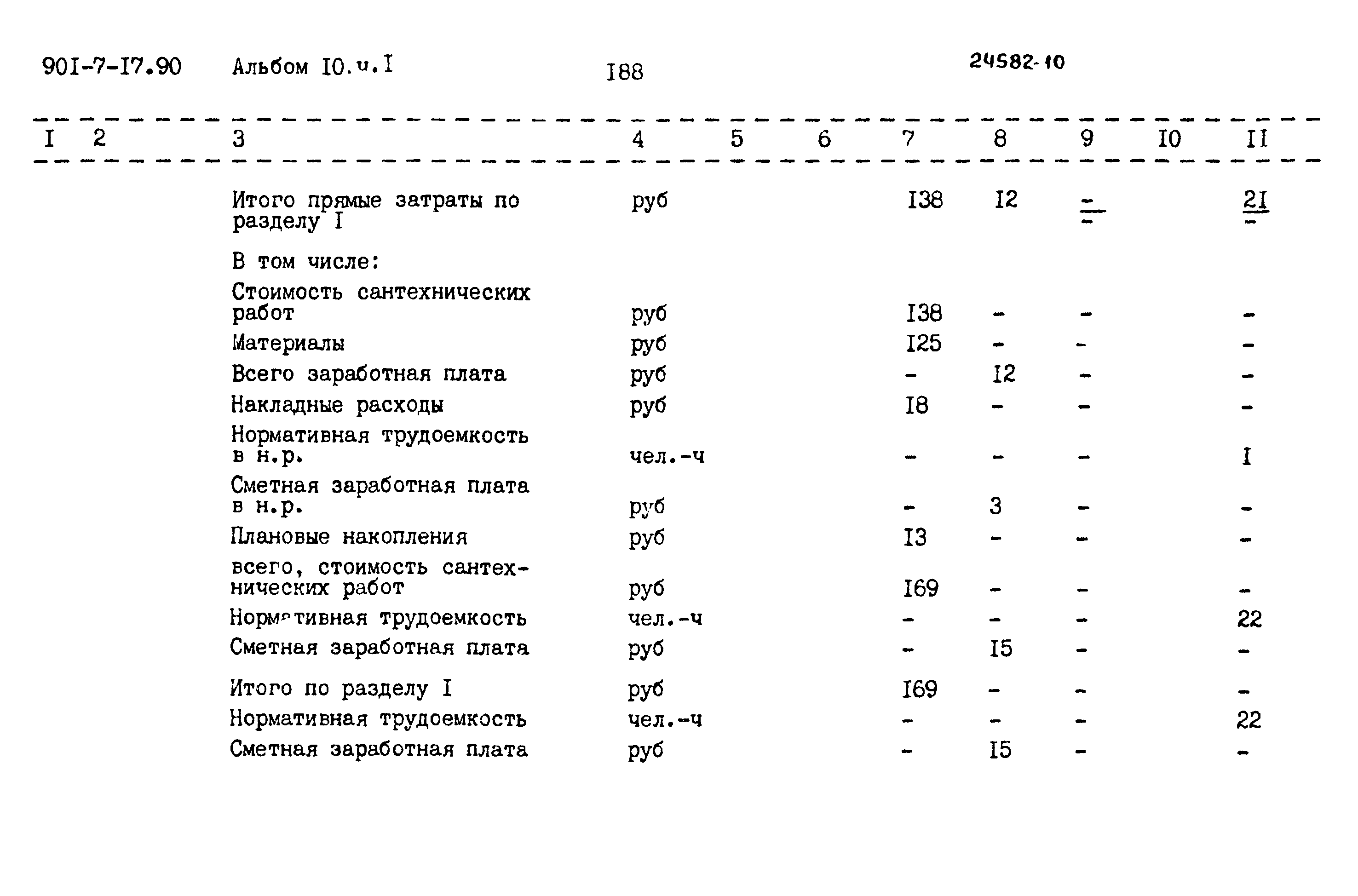 Типовой проект 901-7-17.90