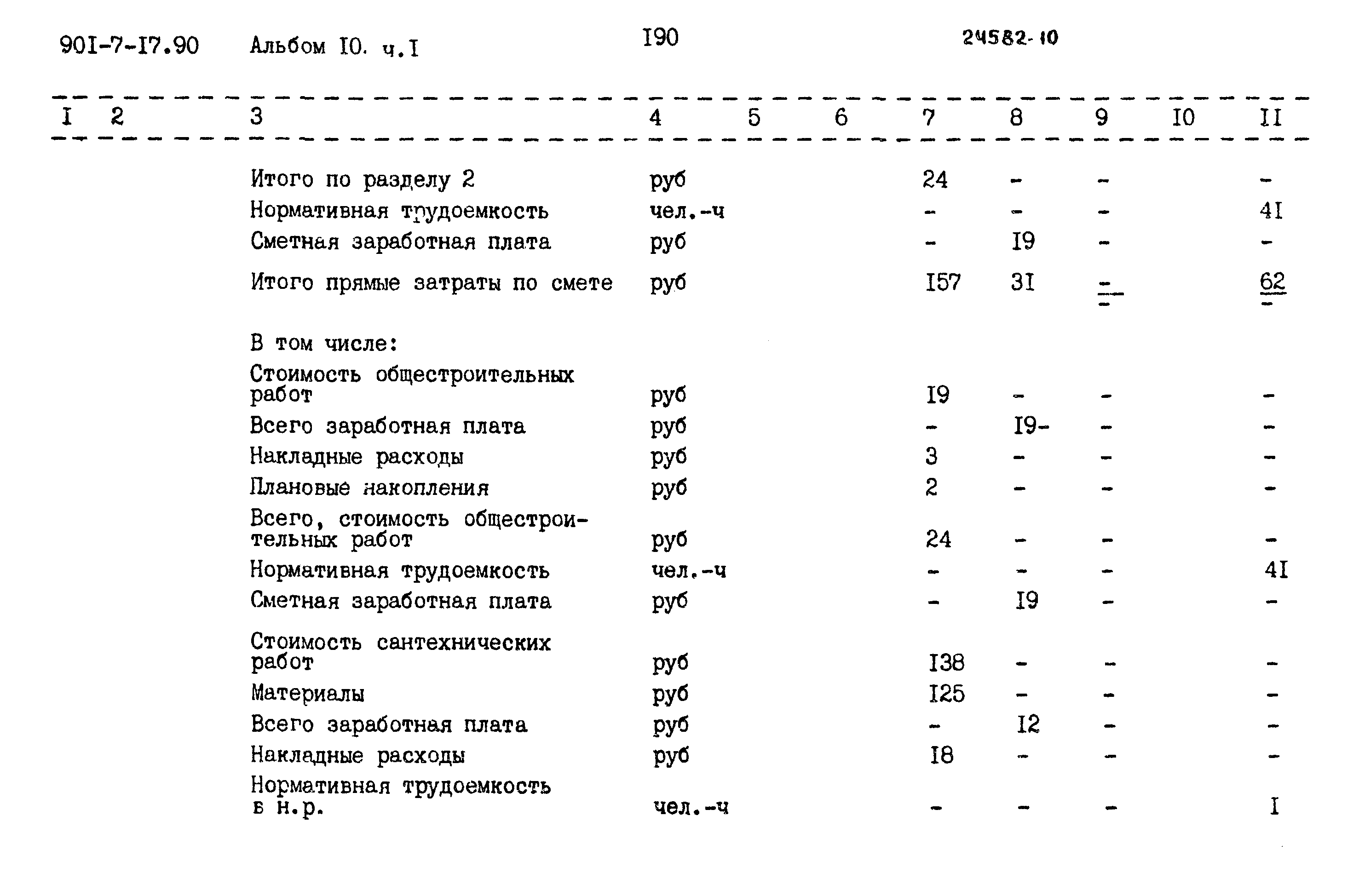 Типовой проект 901-7-17.90