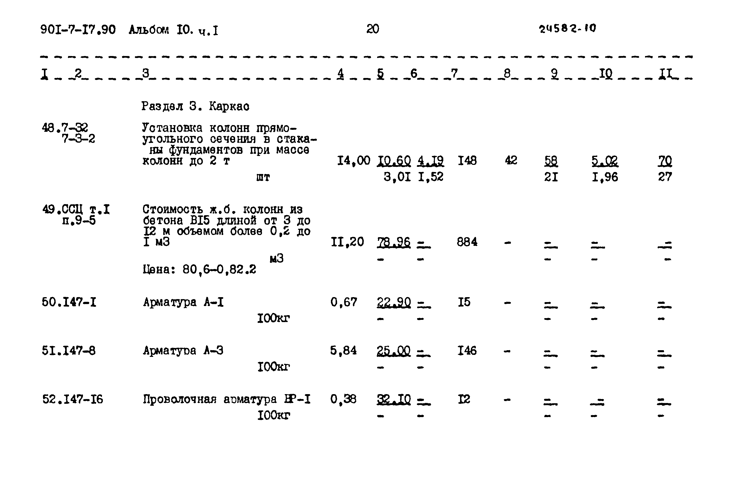 Типовой проект 901-7-17.90