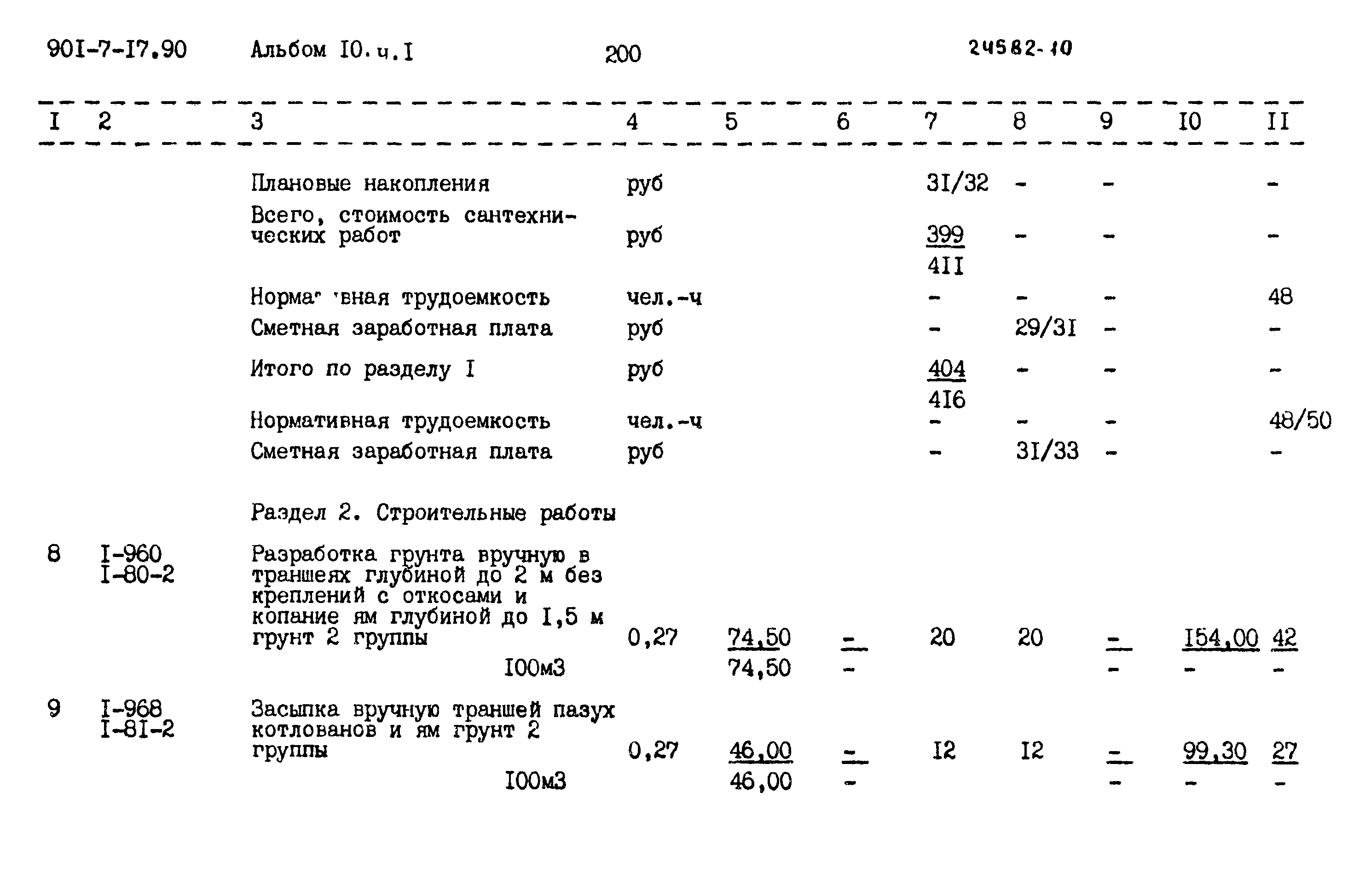 Типовой проект 901-7-17.90