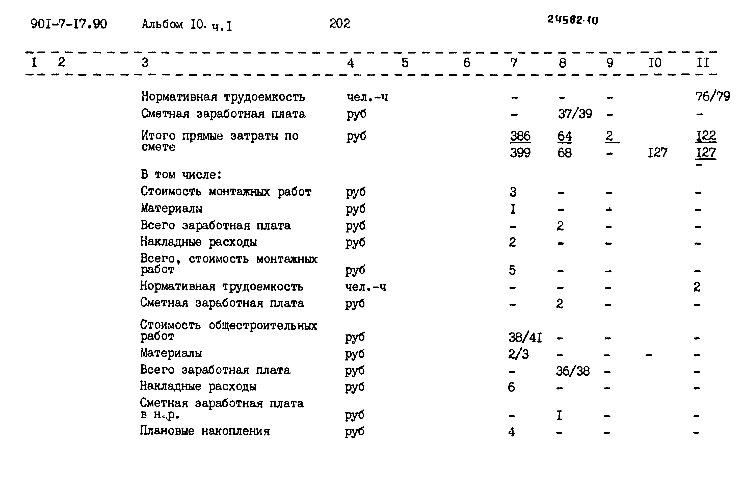 Типовой проект 901-7-17.90