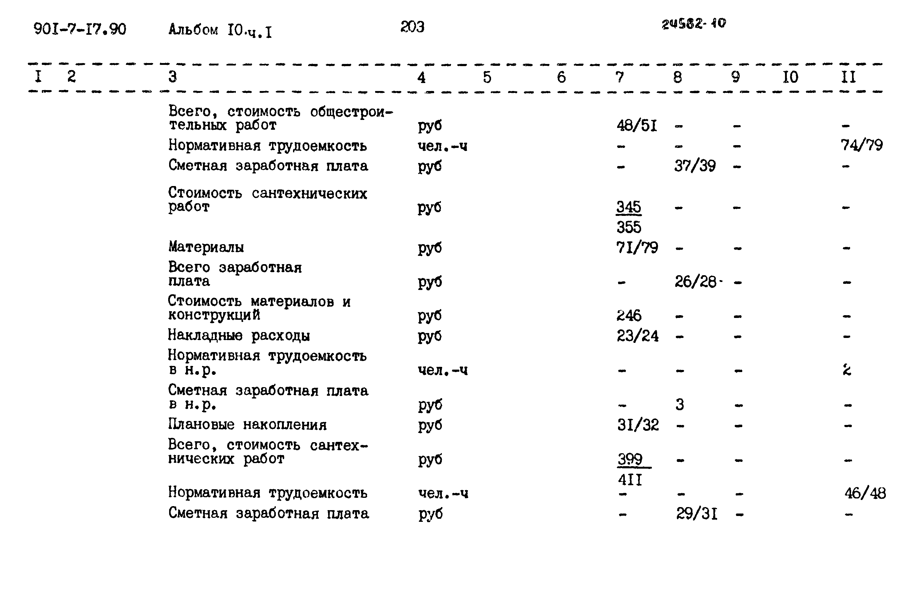 Типовой проект 901-7-17.90