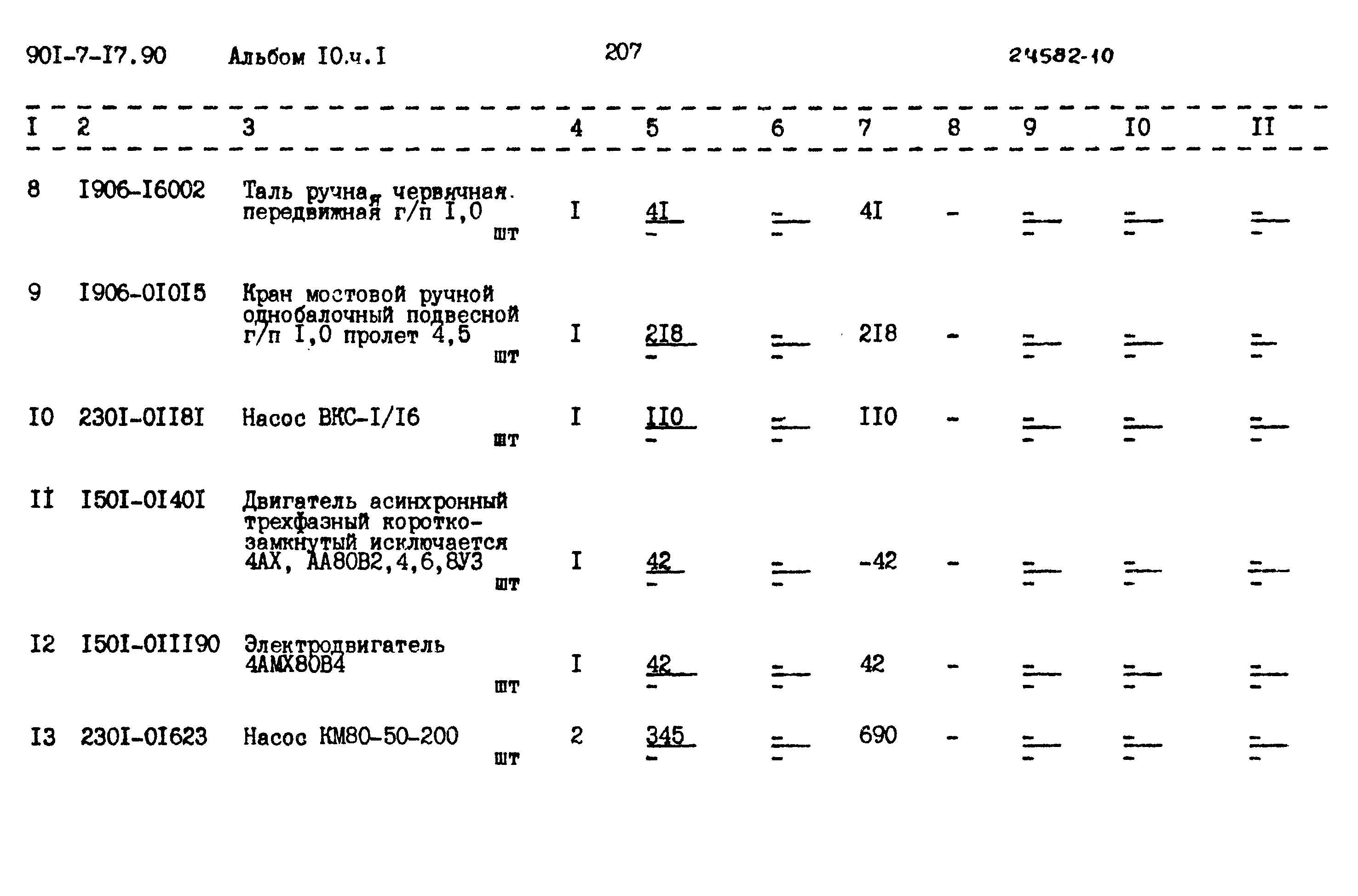 Типовой проект 901-7-17.90