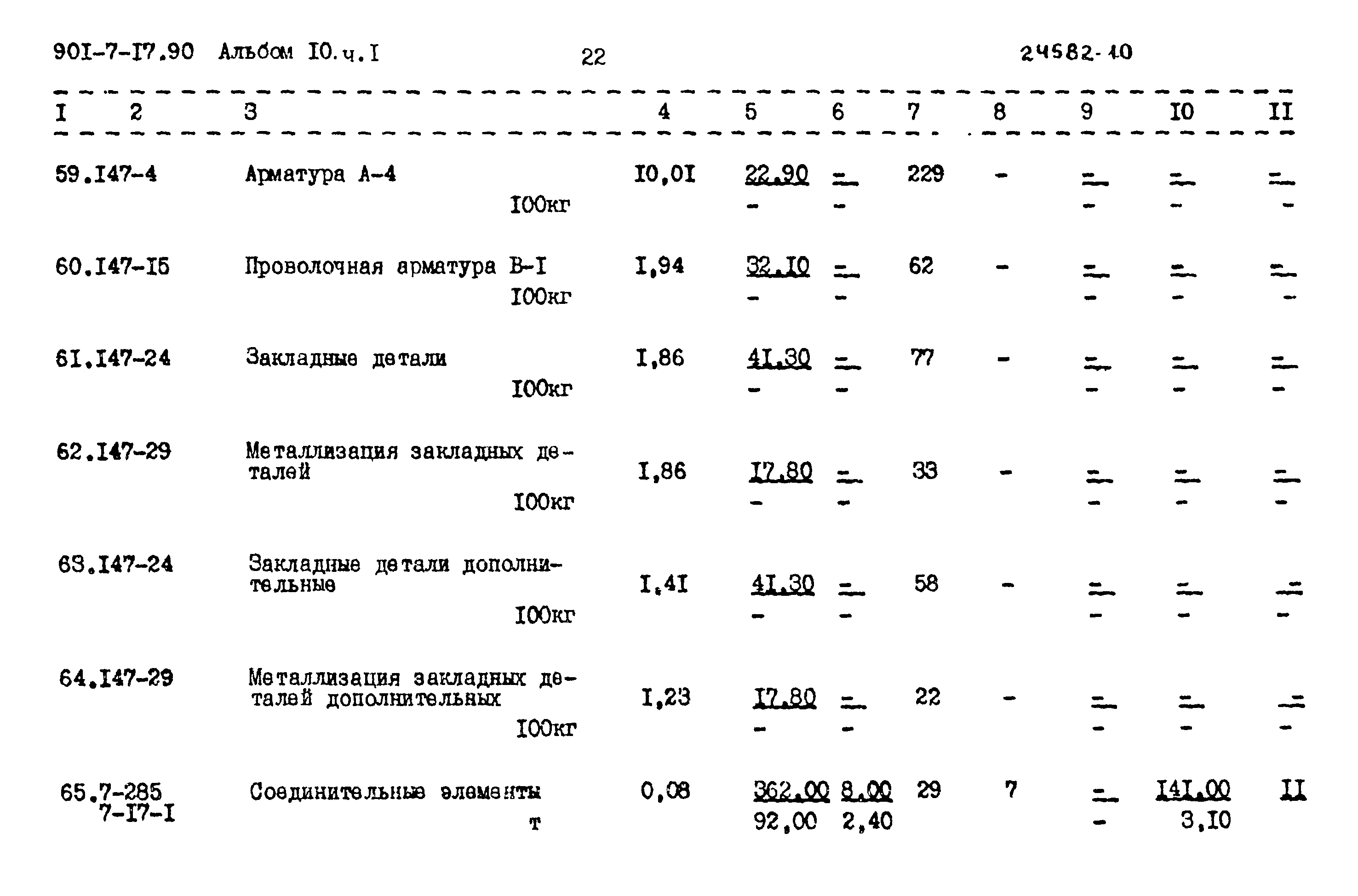 Типовой проект 901-7-17.90