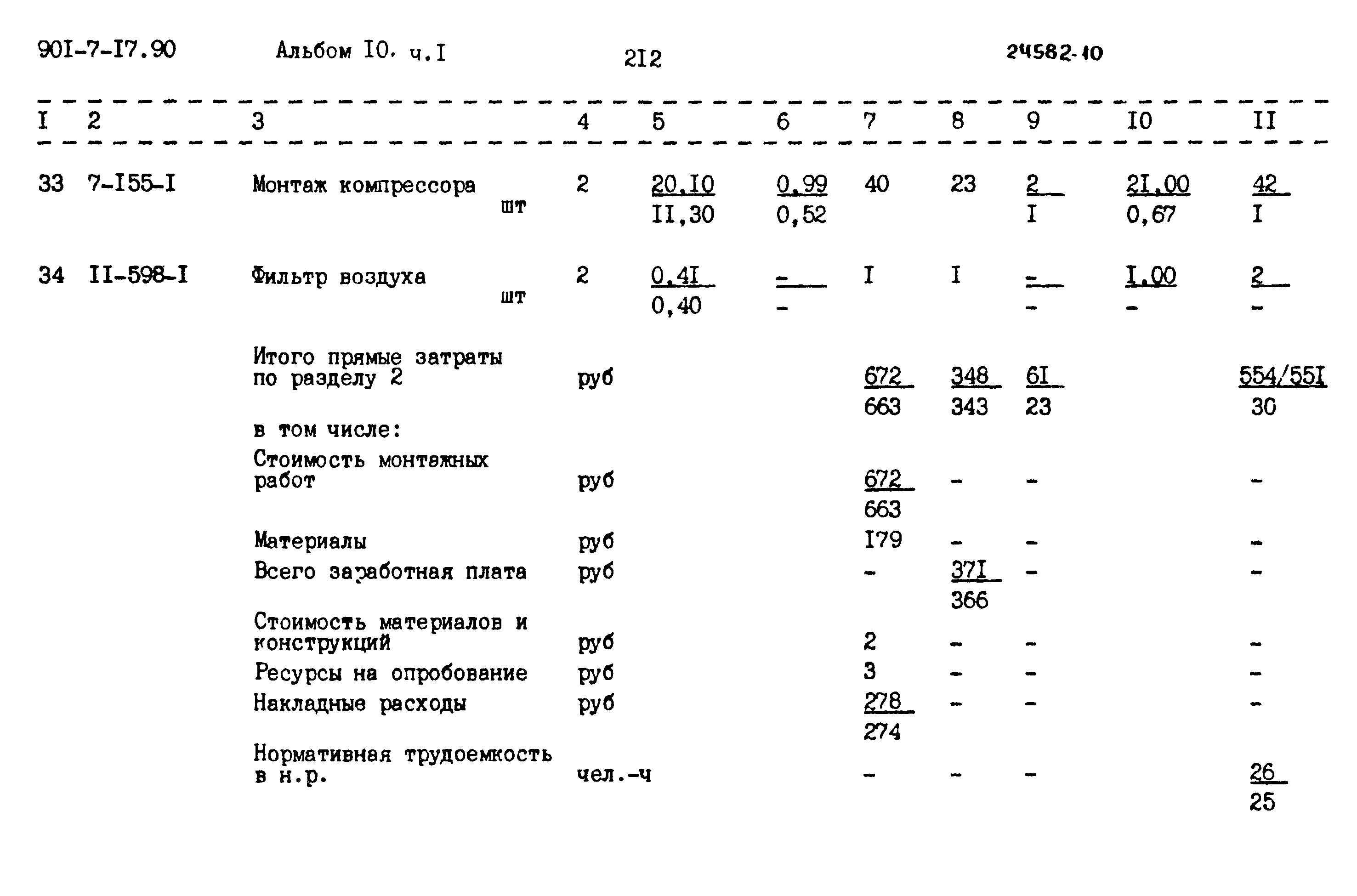 Типовой проект 901-7-17.90