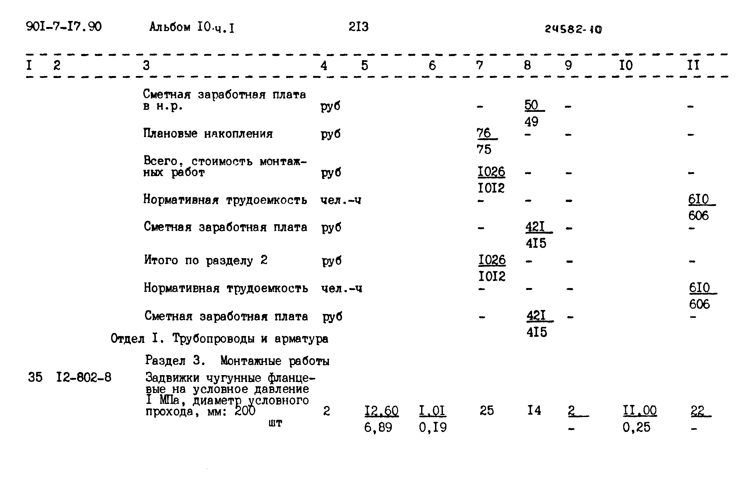 Типовой проект 901-7-17.90