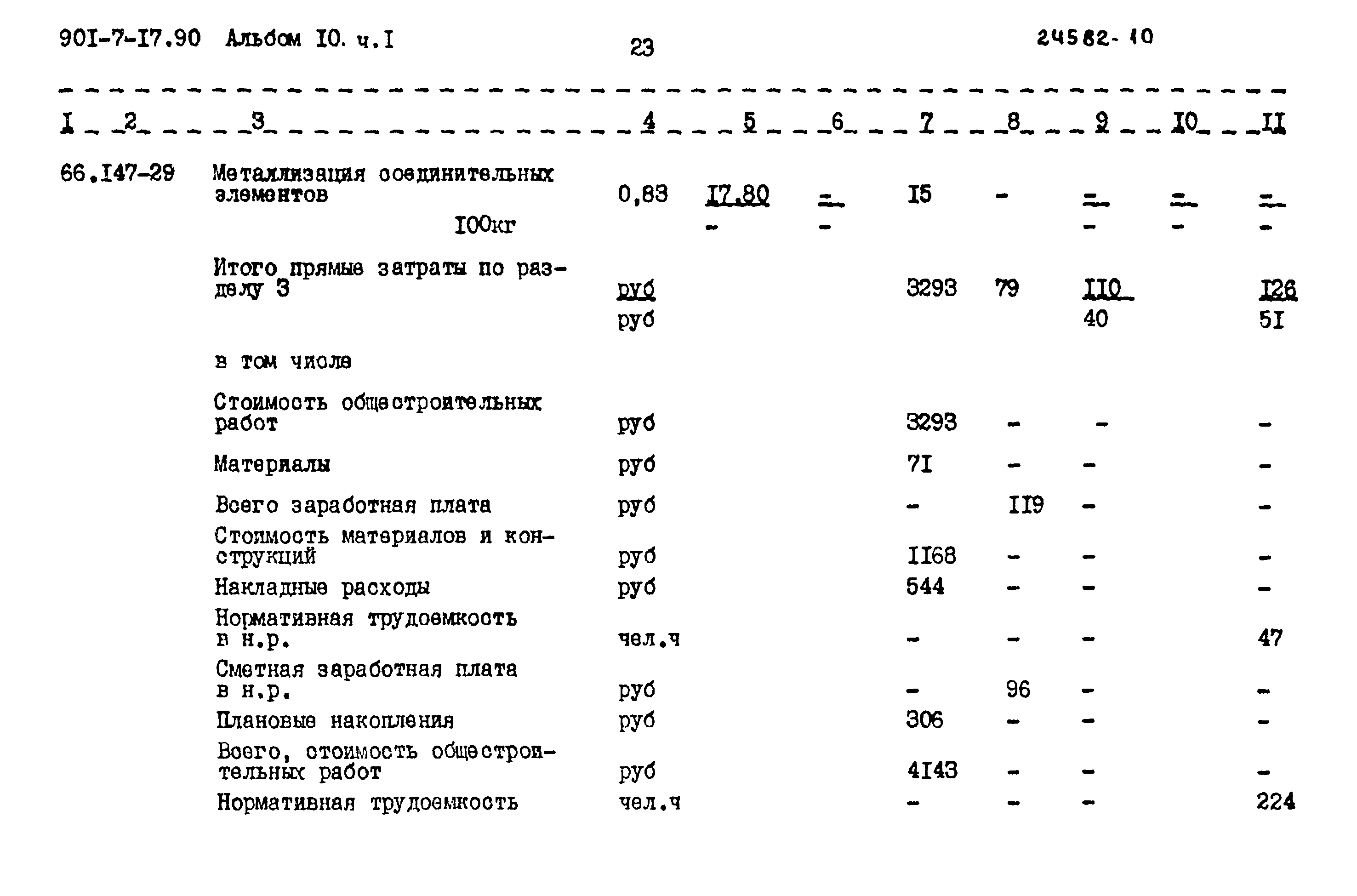 Типовой проект 901-7-17.90