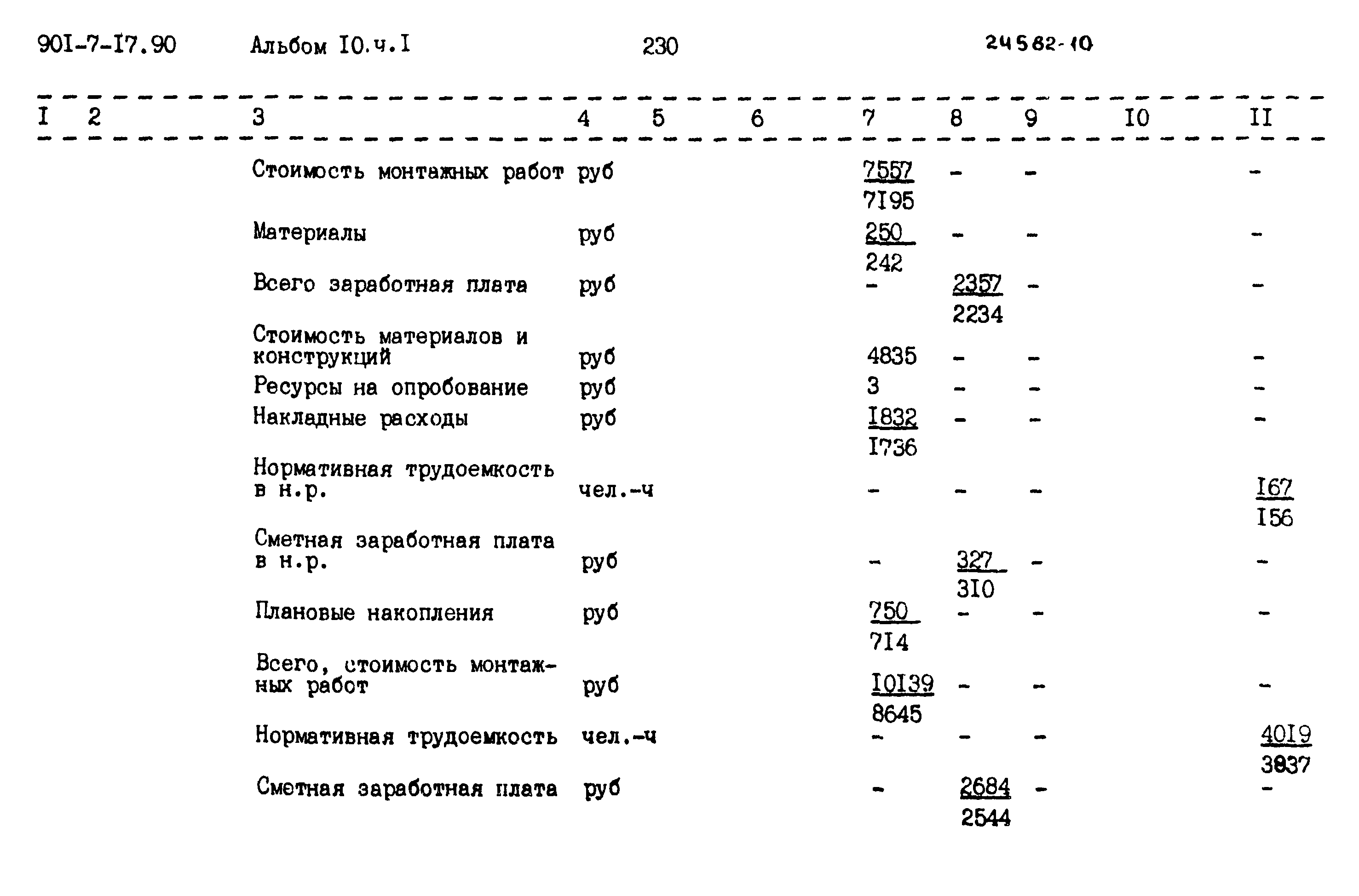 Типовой проект 901-7-17.90