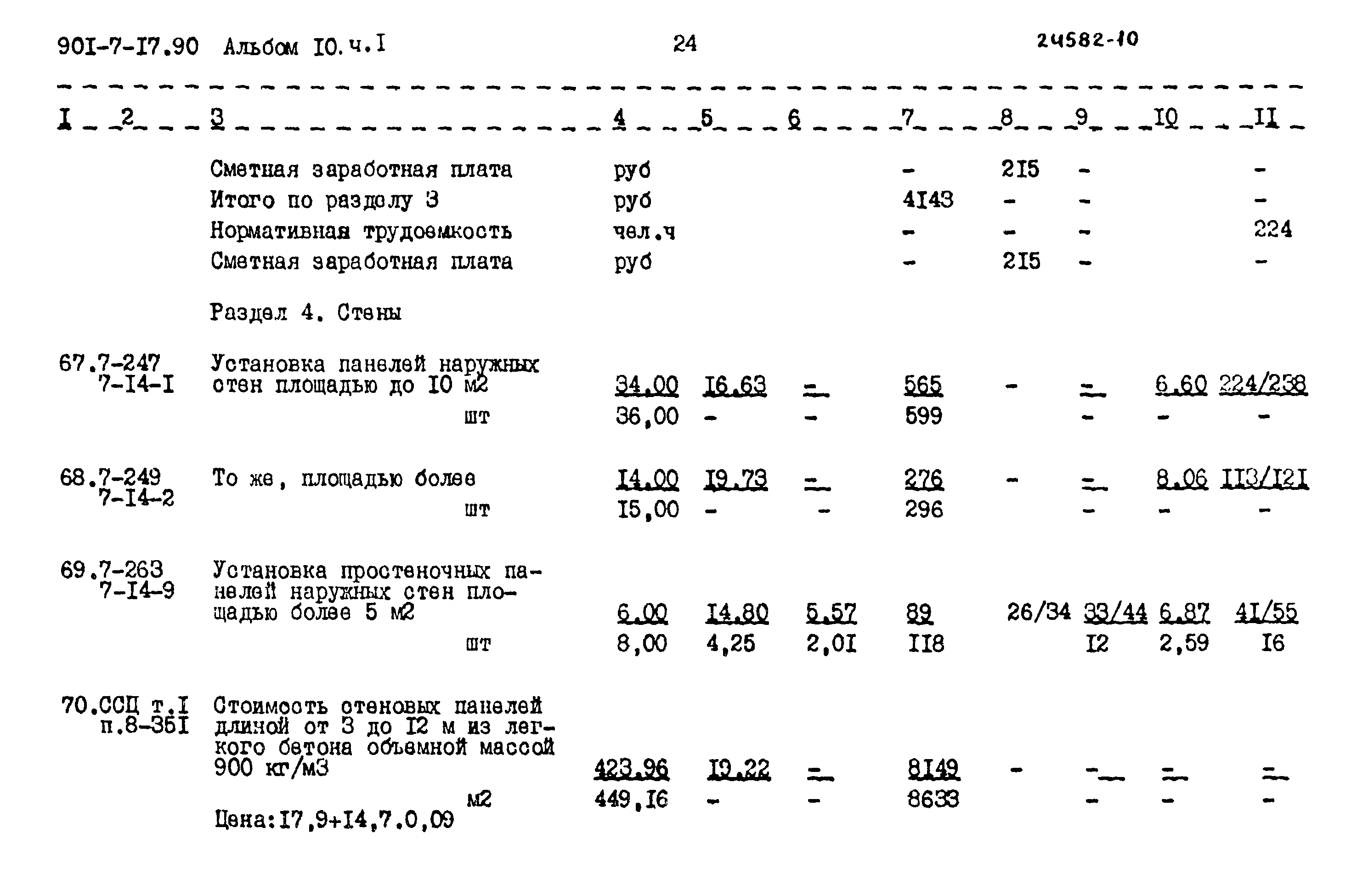 Типовой проект 901-7-17.90