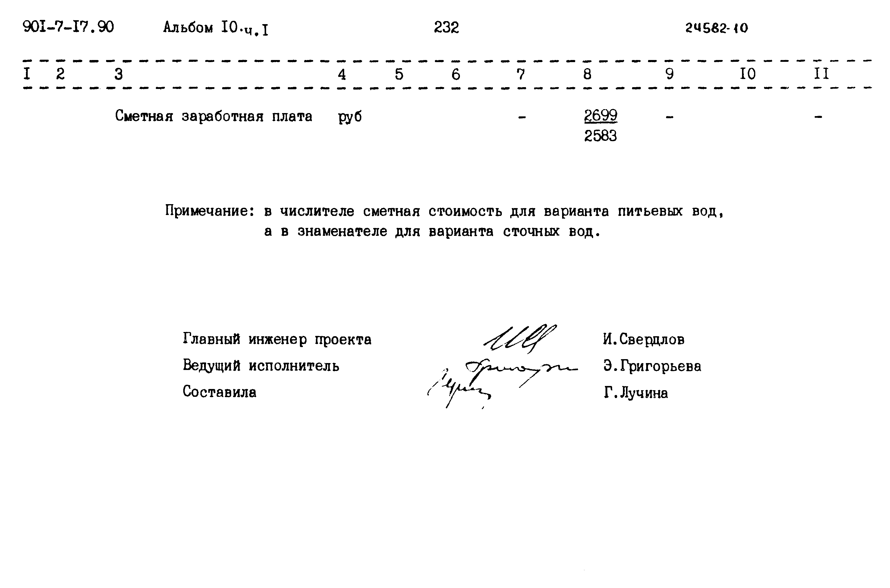 Типовой проект 901-7-17.90