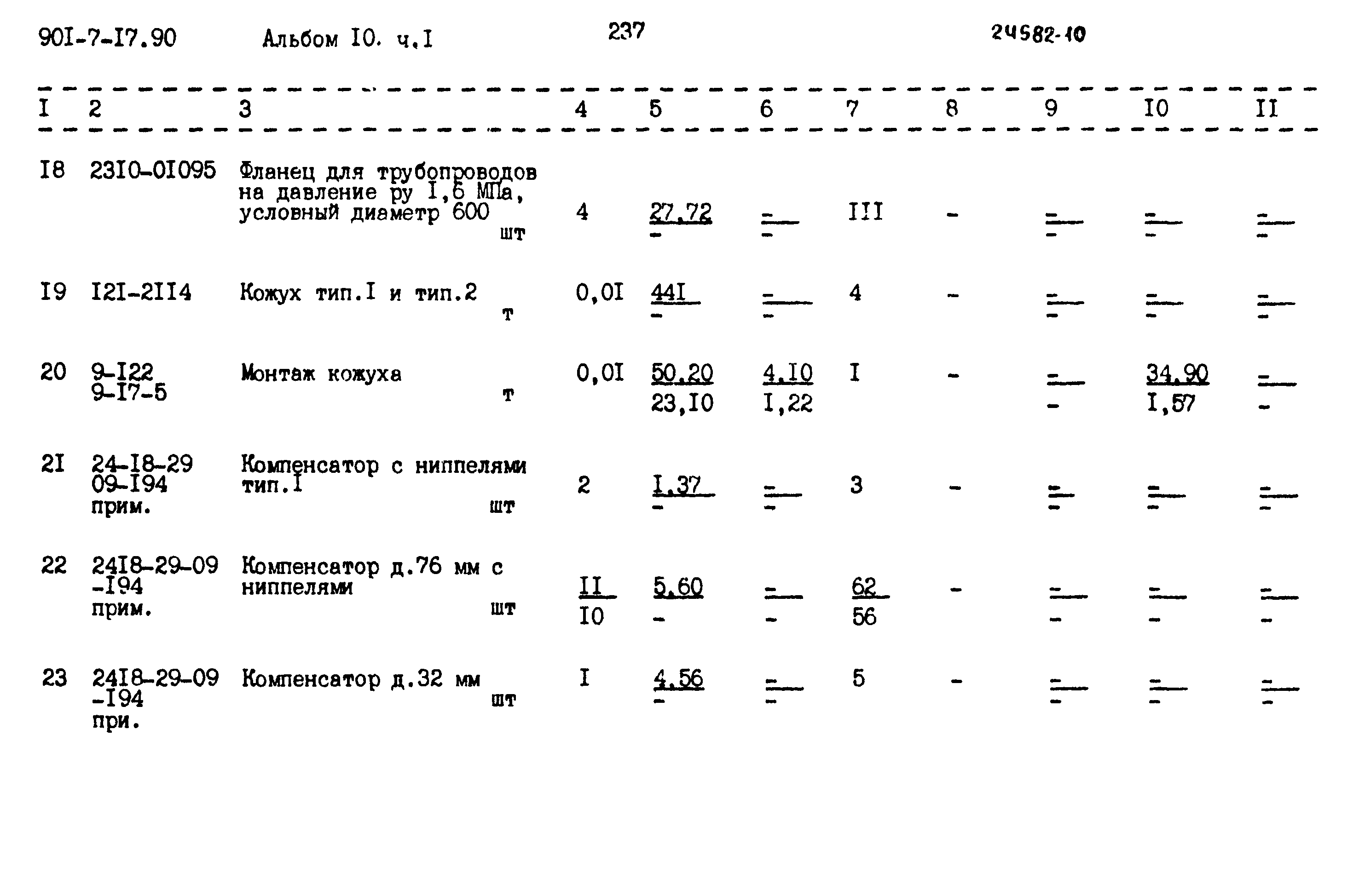 Типовой проект 901-7-17.90