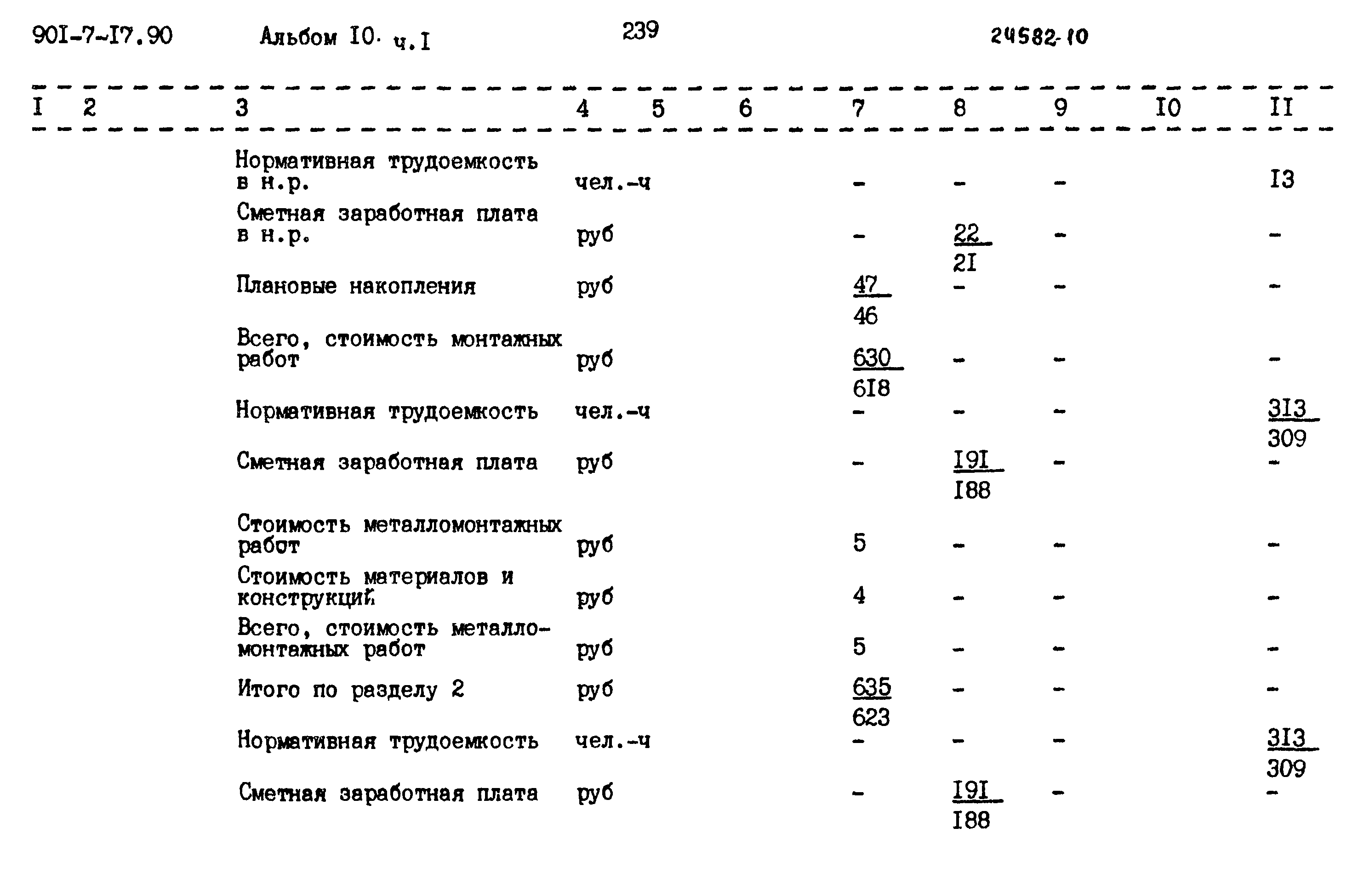 Типовой проект 901-7-17.90