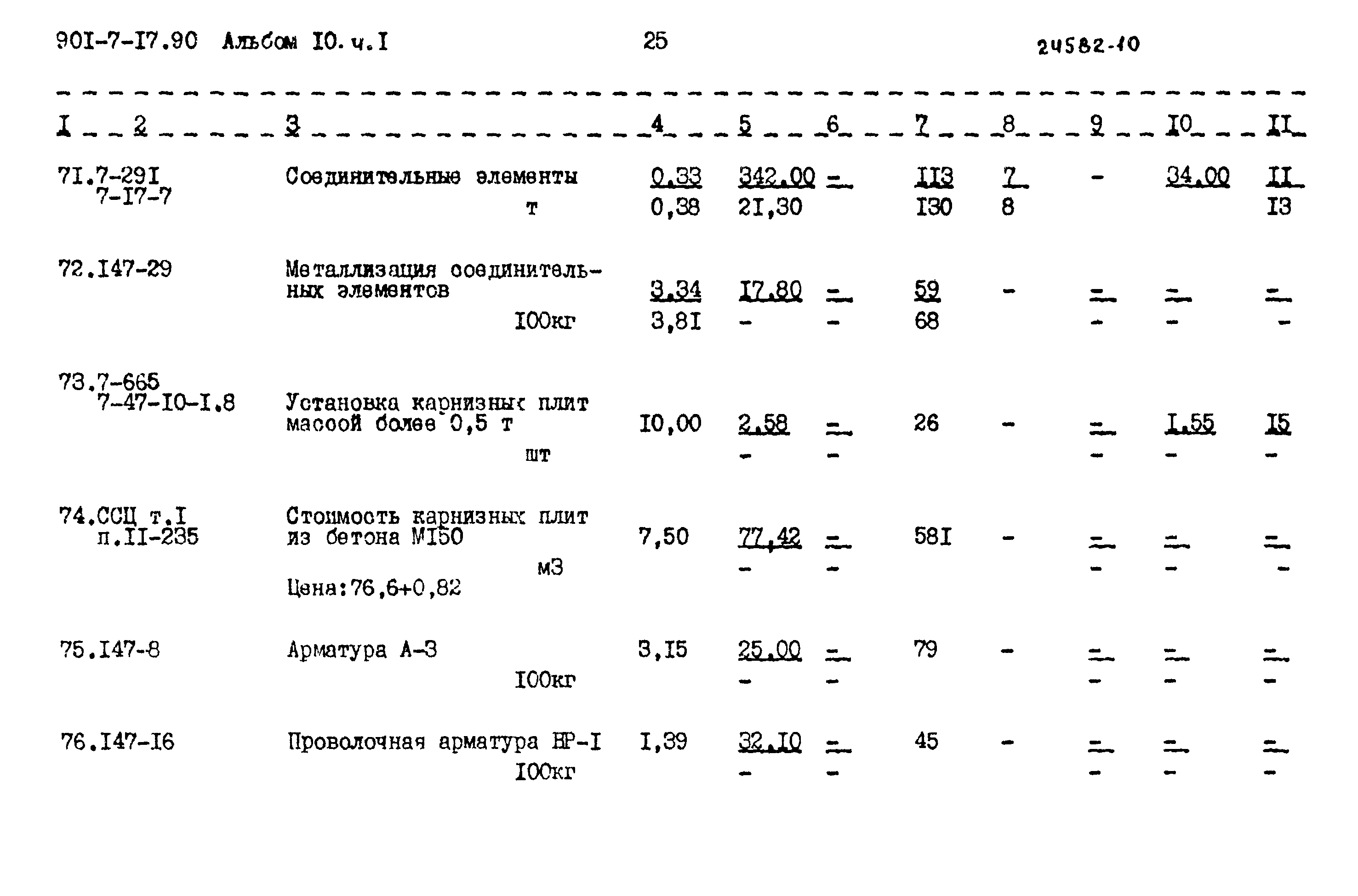 Типовой проект 901-7-17.90