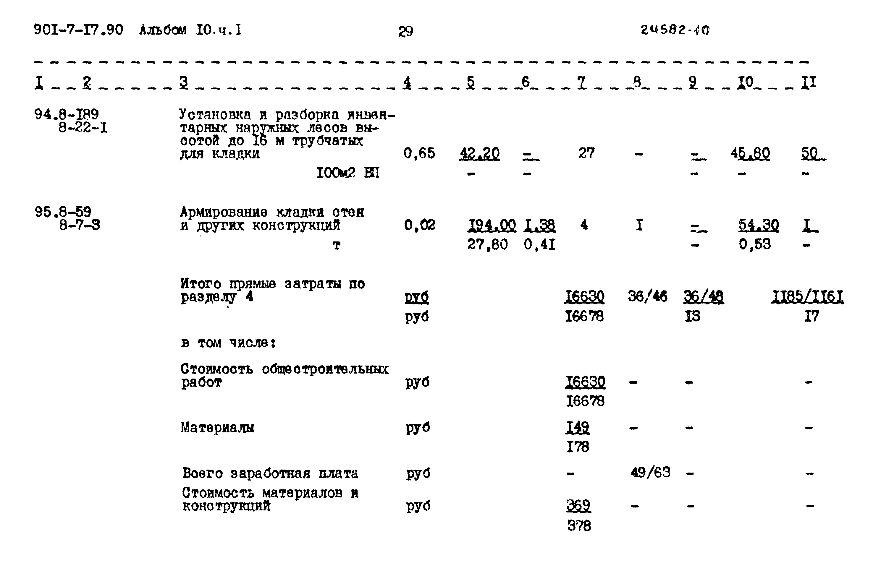 Типовой проект 901-7-17.90