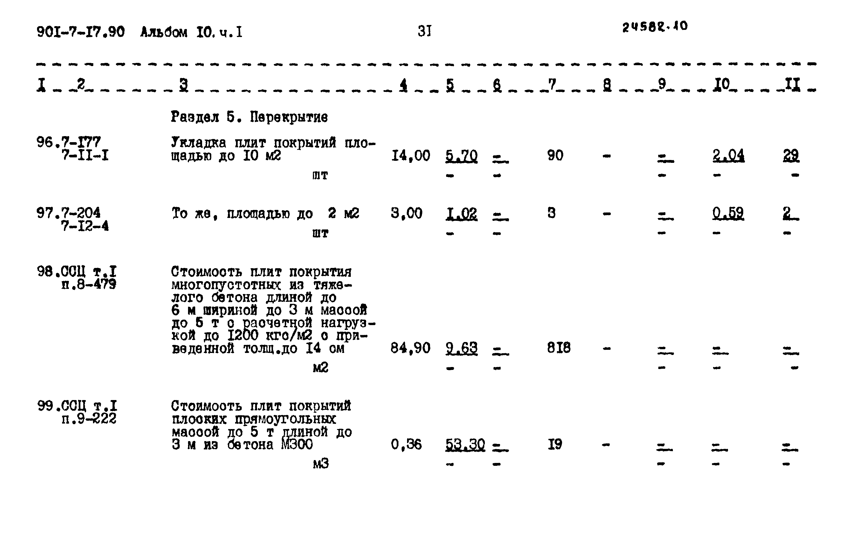 Типовой проект 901-7-17.90