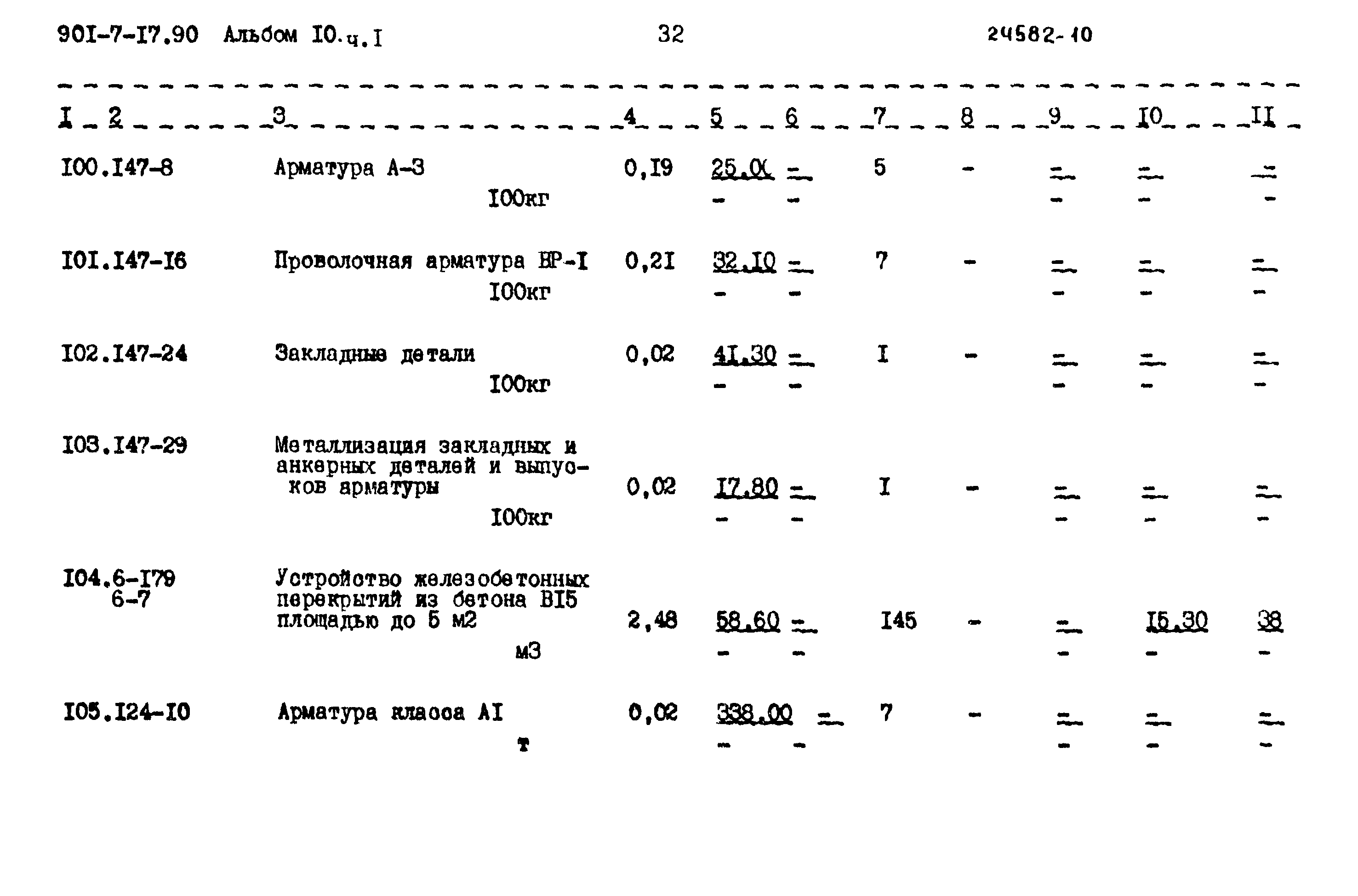 Типовой проект 901-7-17.90