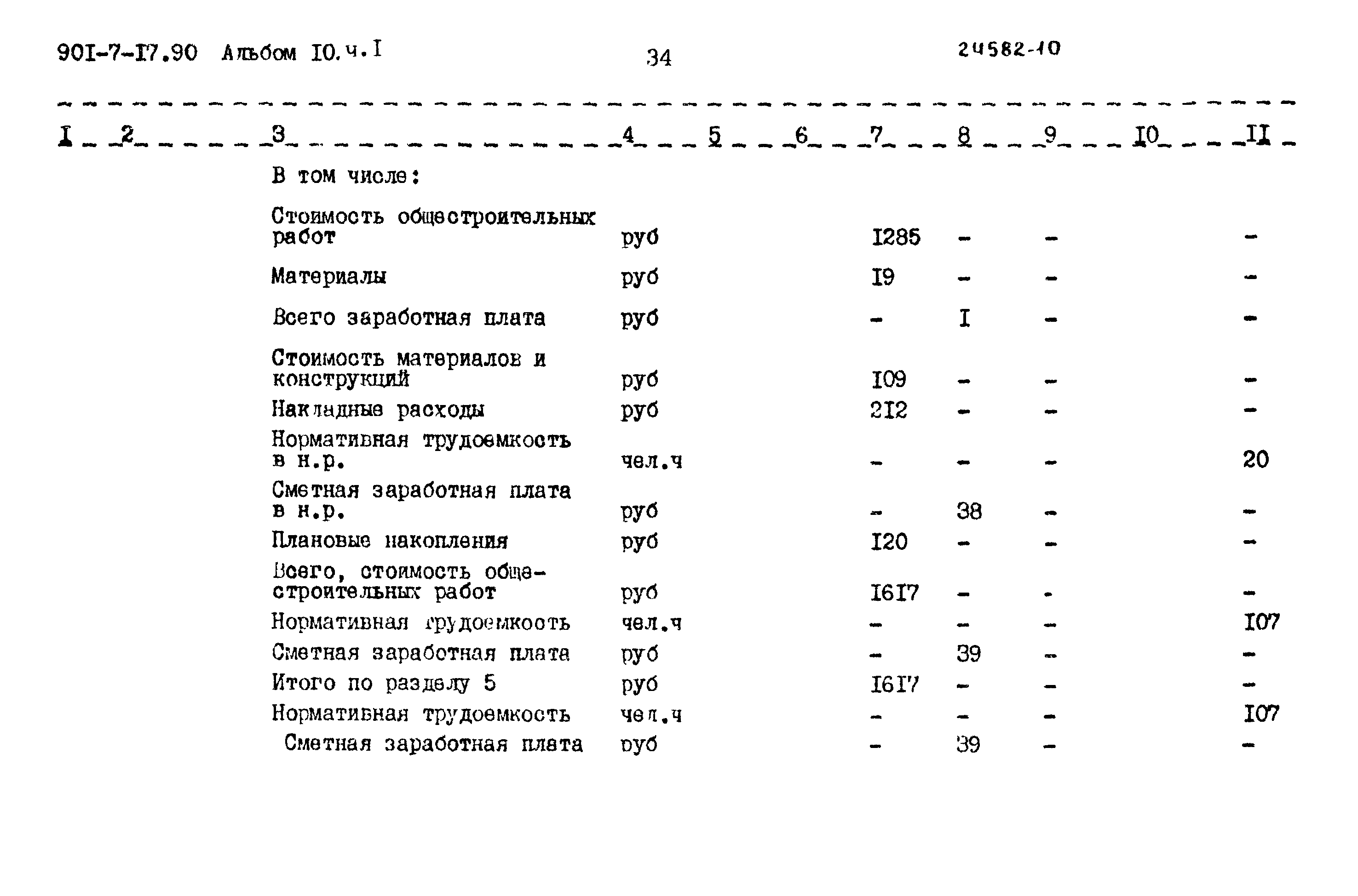 Типовой проект 901-7-17.90