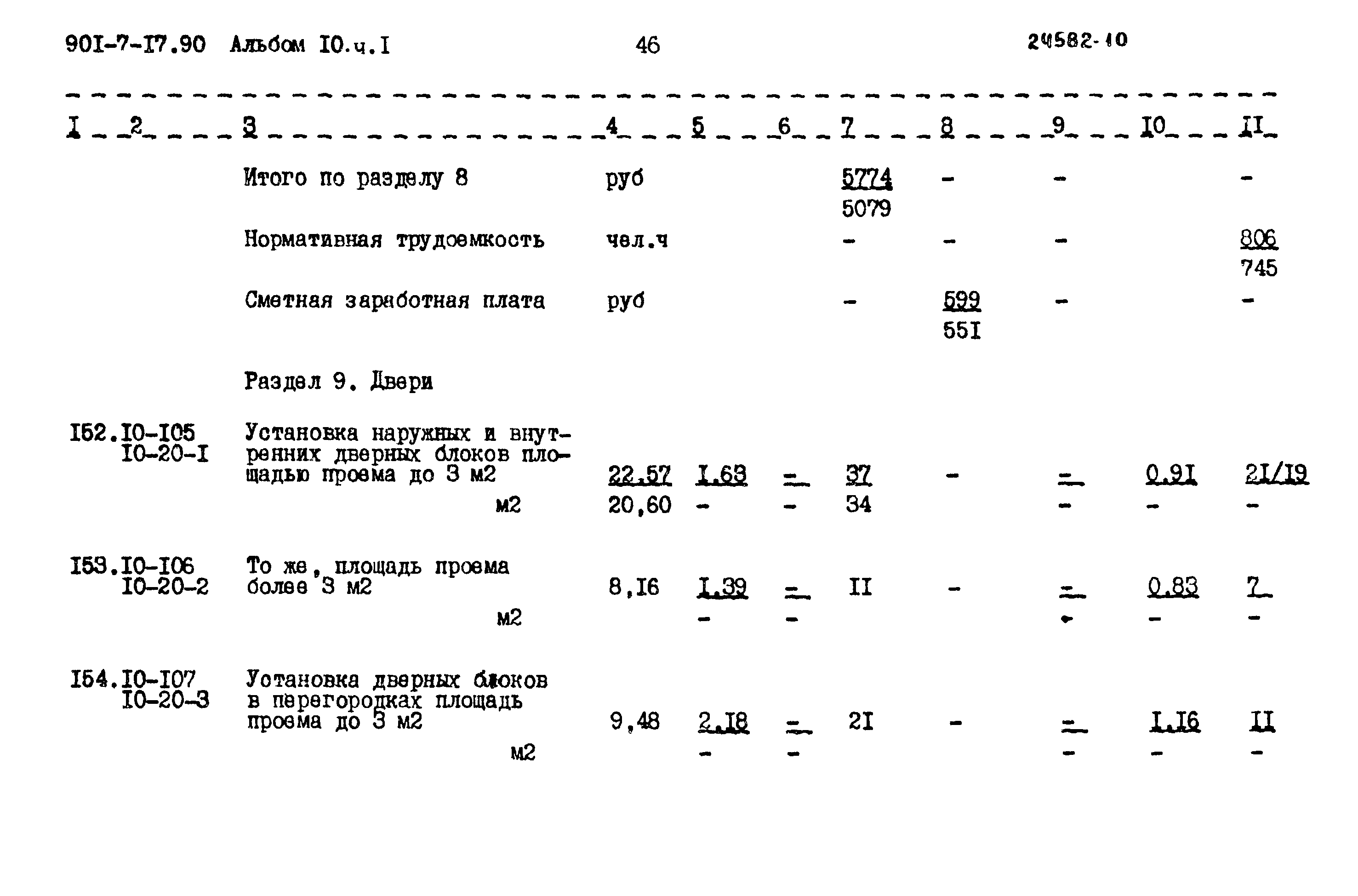 Типовой проект 901-7-17.90