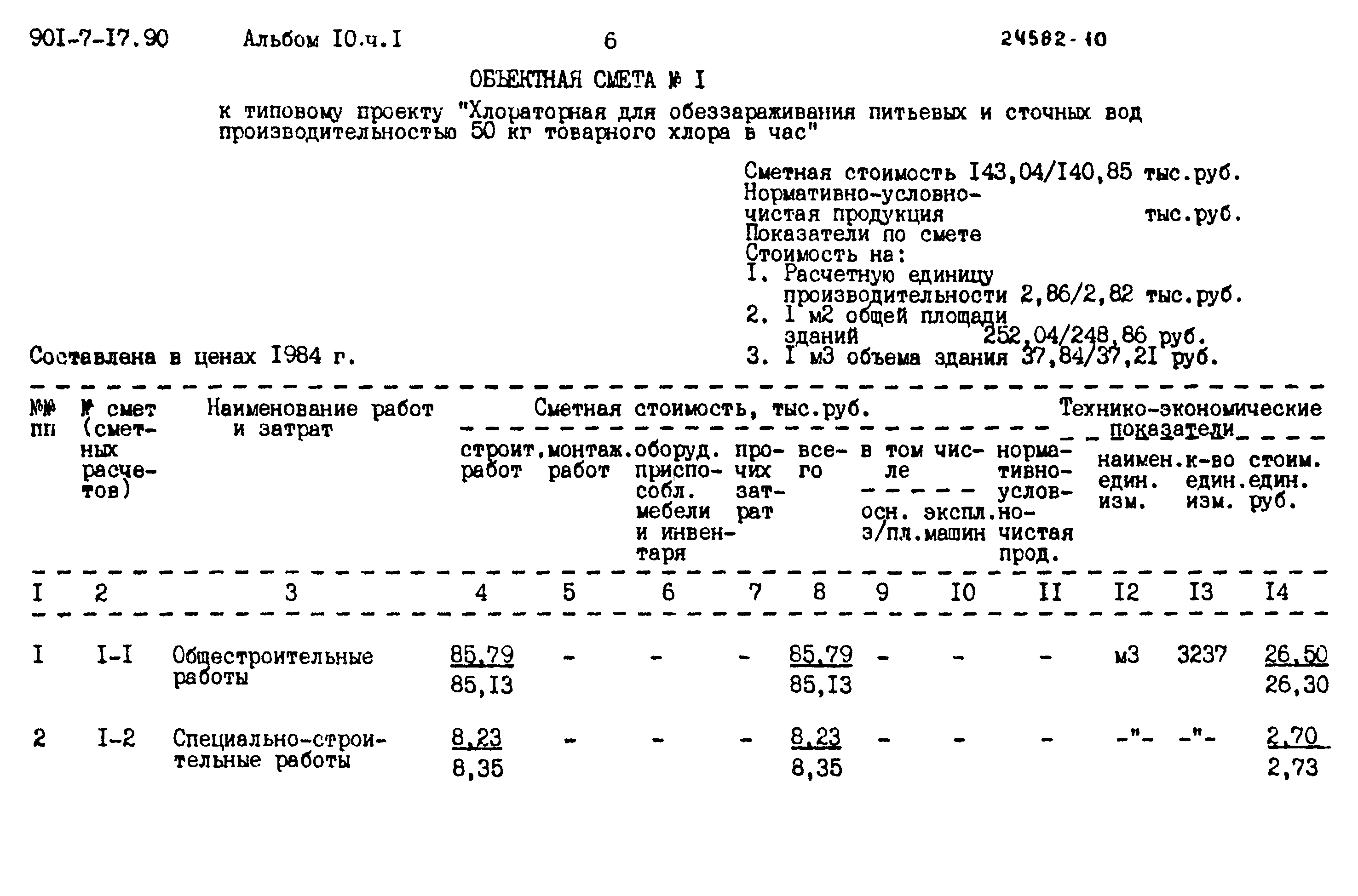 Типовой проект 901-7-17.90