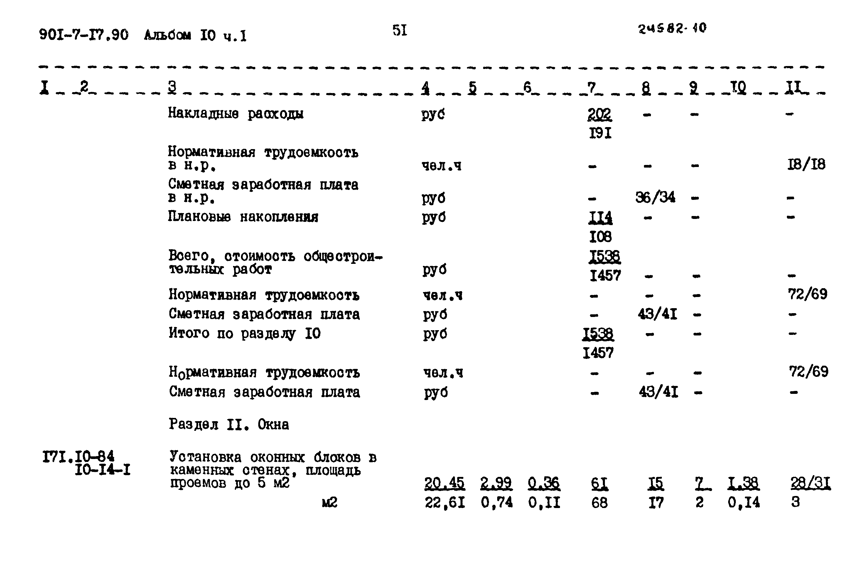 Типовой проект 901-7-17.90