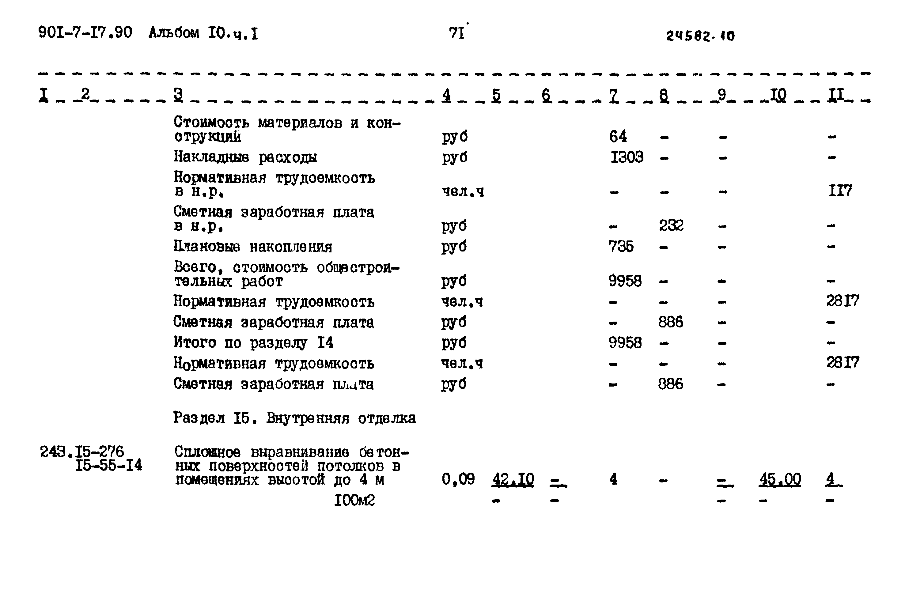 Типовой проект 901-7-17.90