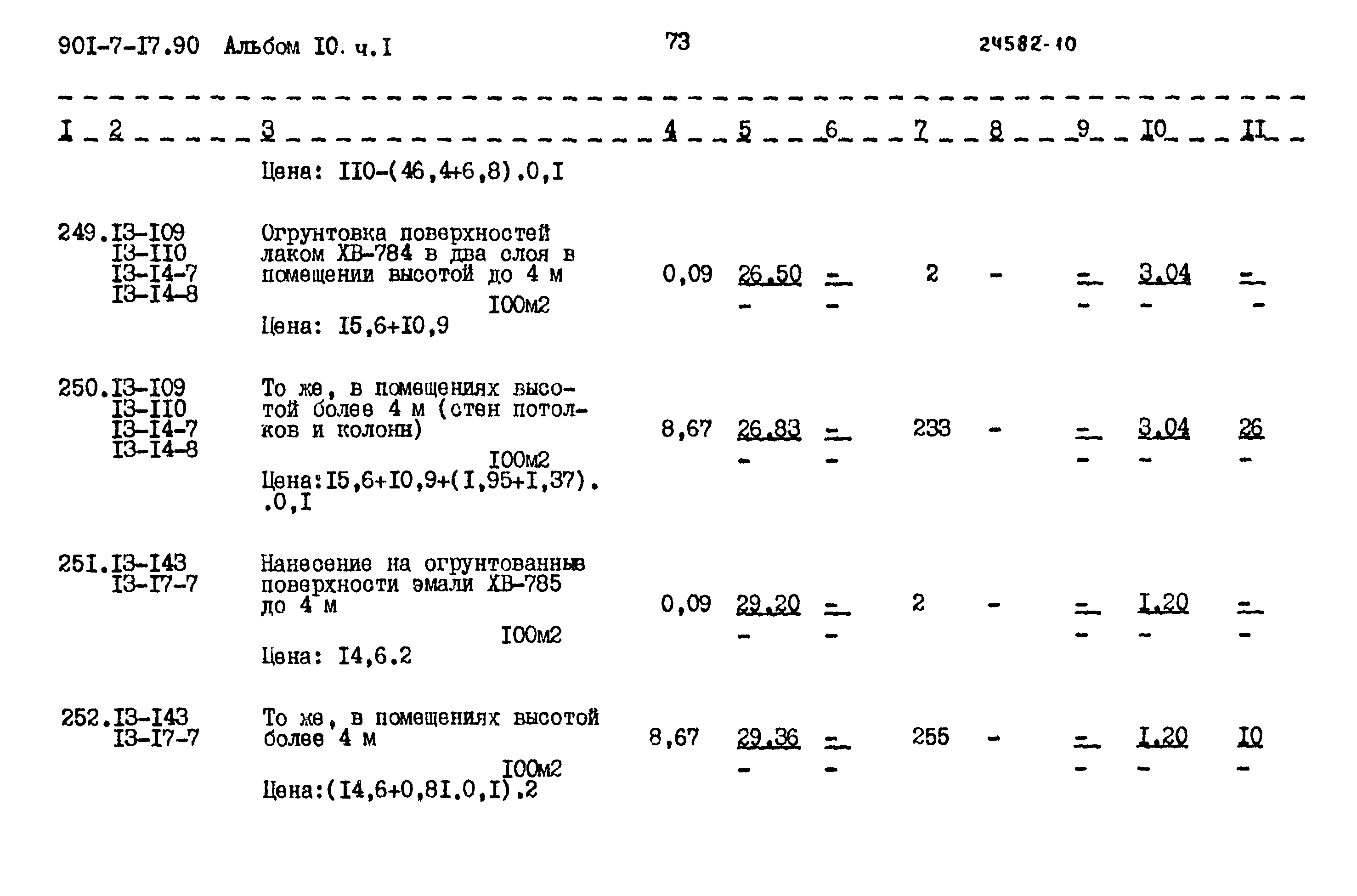 Типовой проект 901-7-17.90