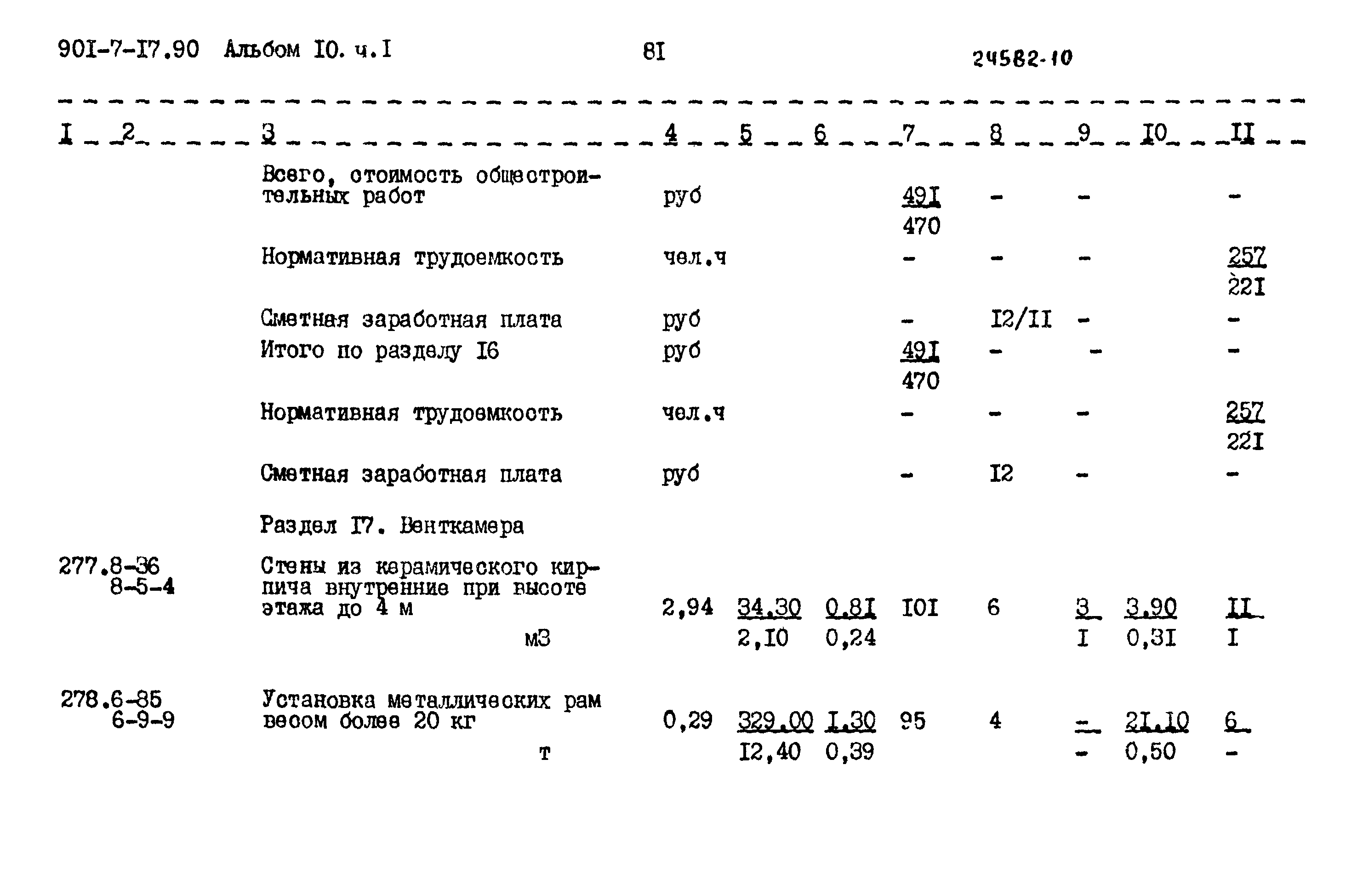 Типовой проект 901-7-17.90