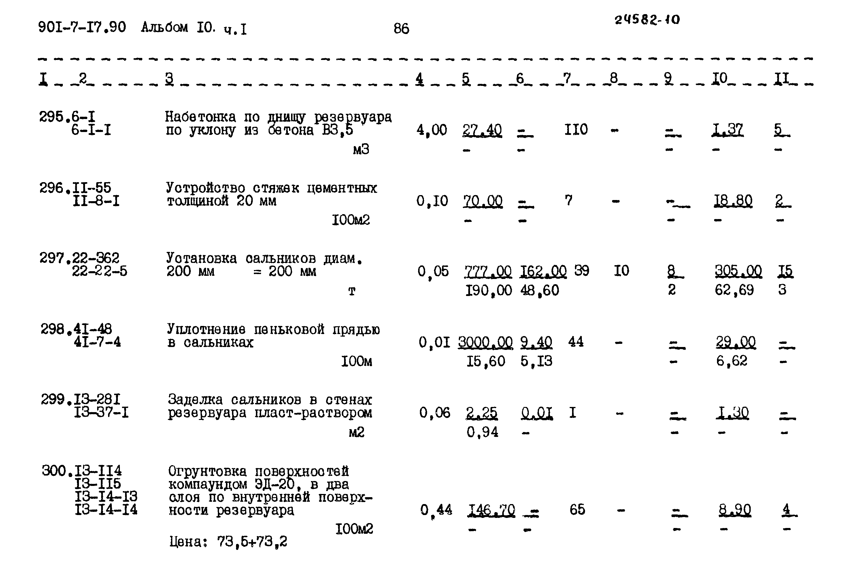 Типовой проект 901-7-17.90