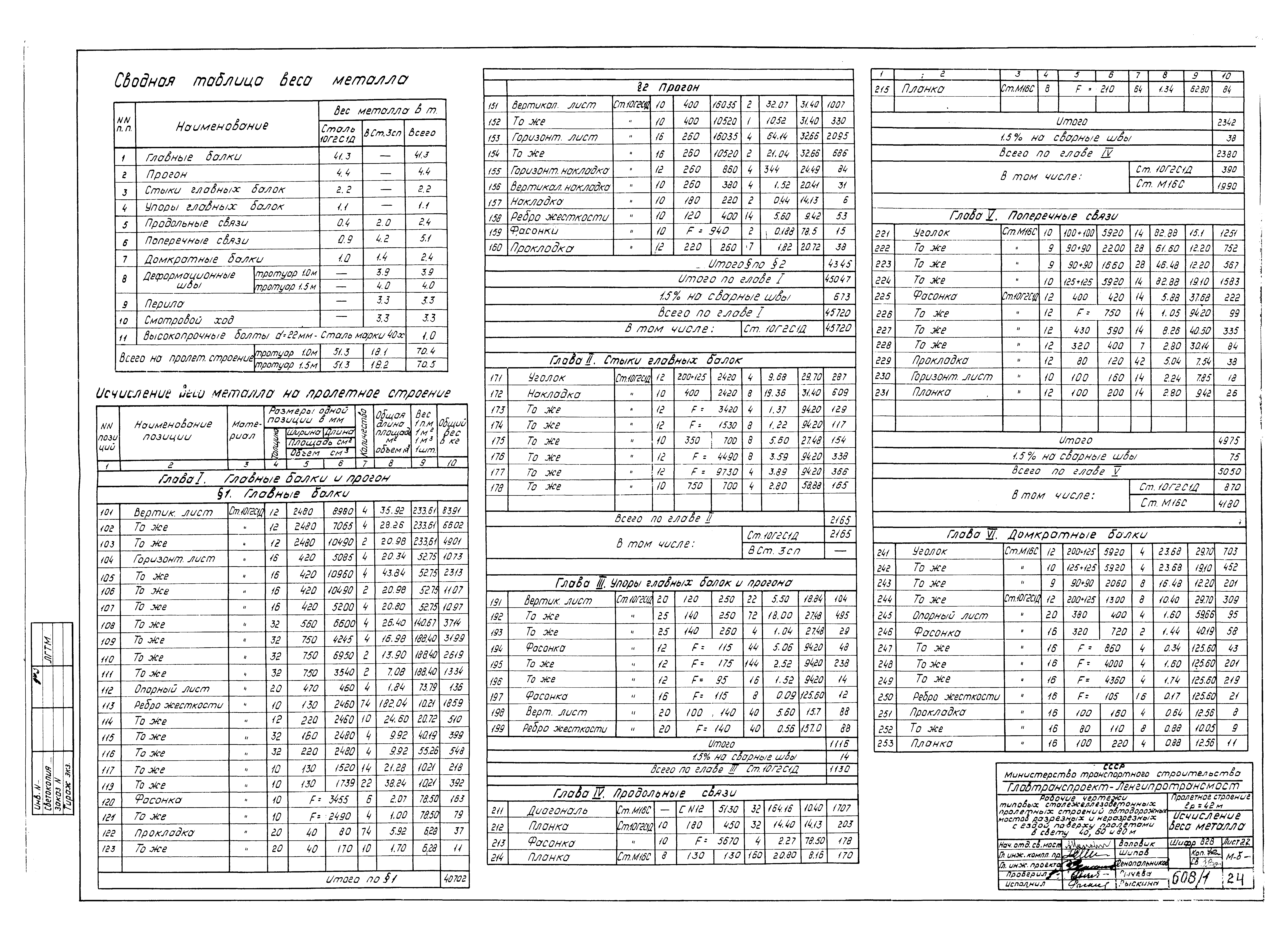 Серия 3.503-15