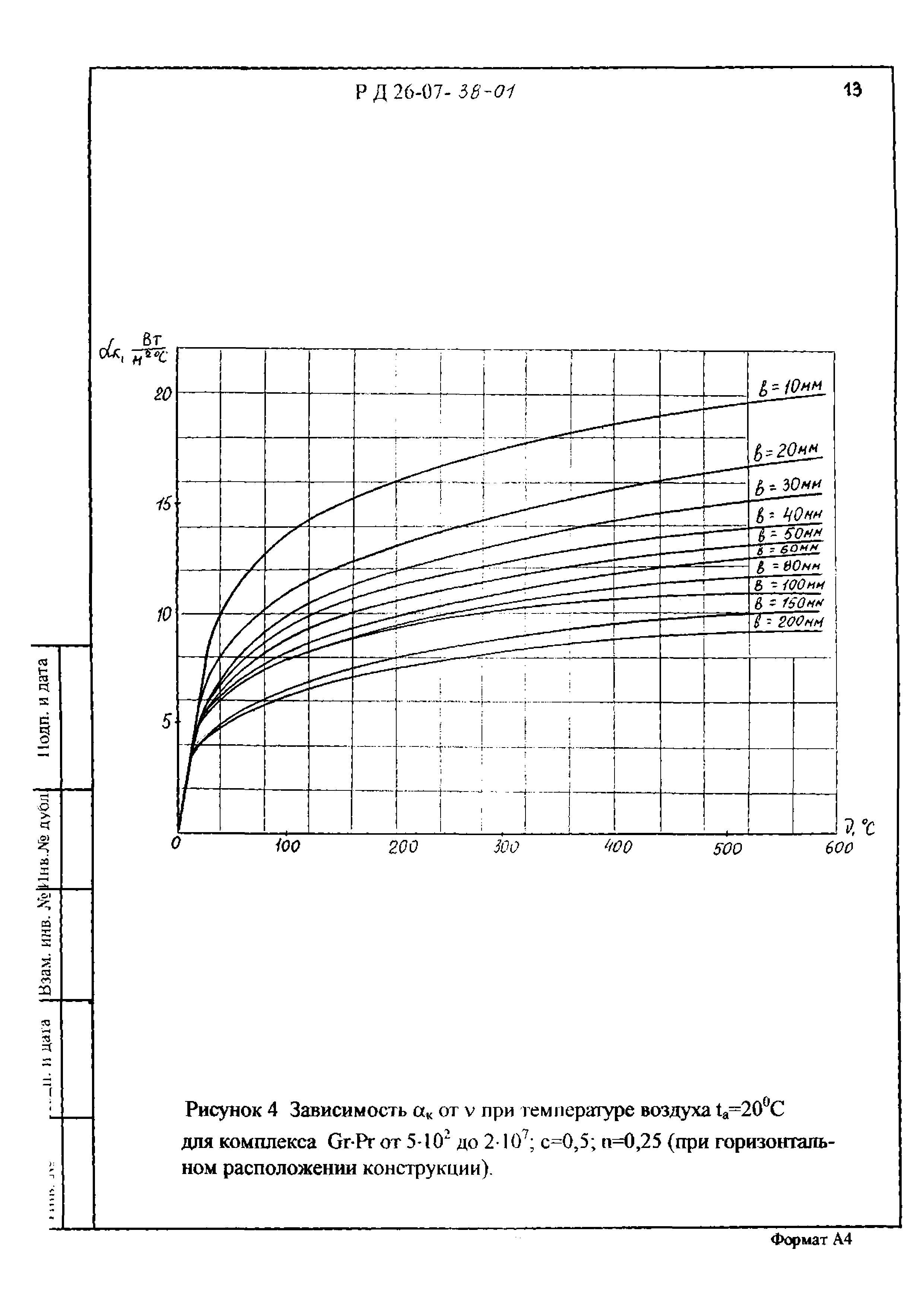 РД 26-07-38-01