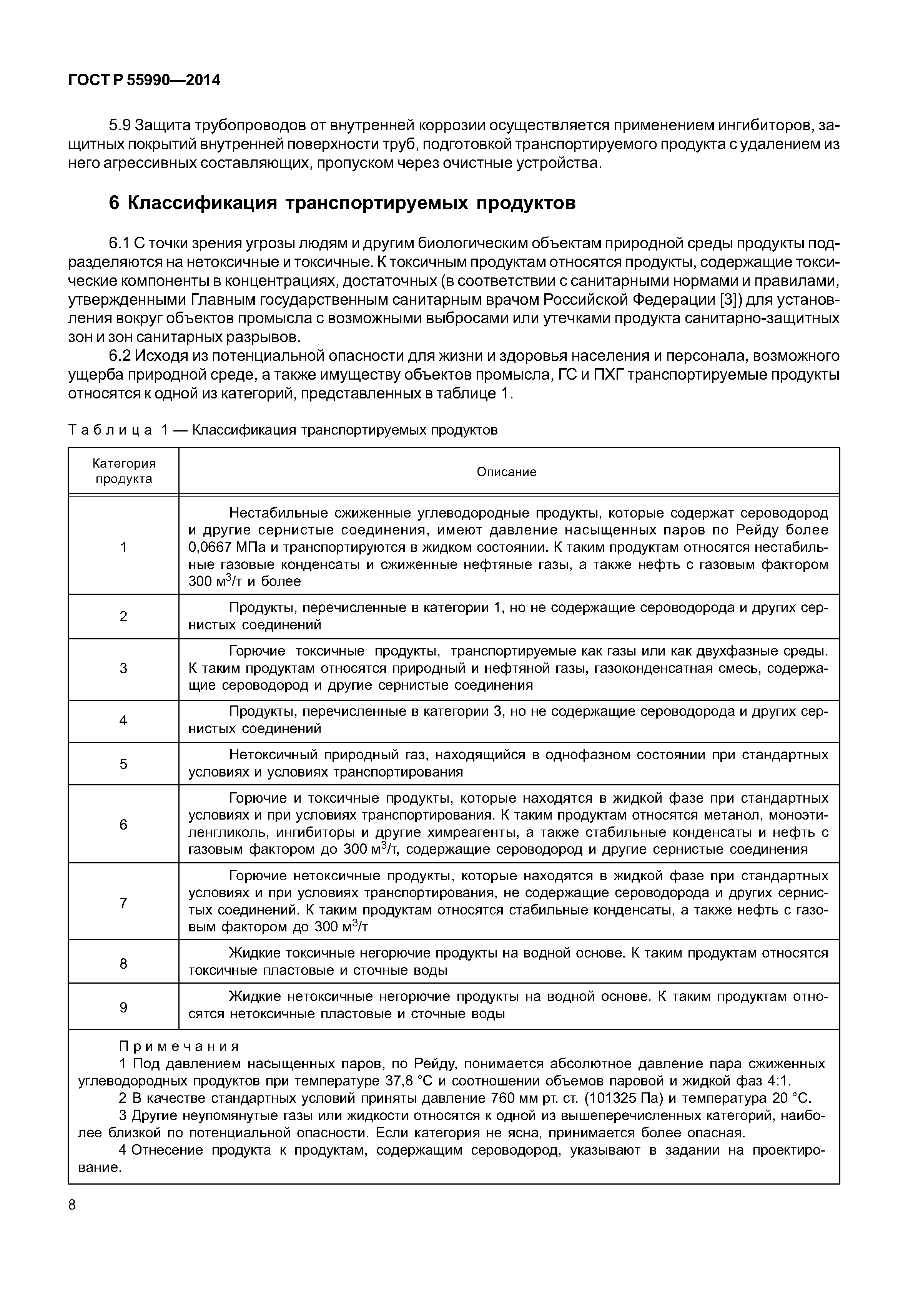 ГОСТ Р 55990-2014