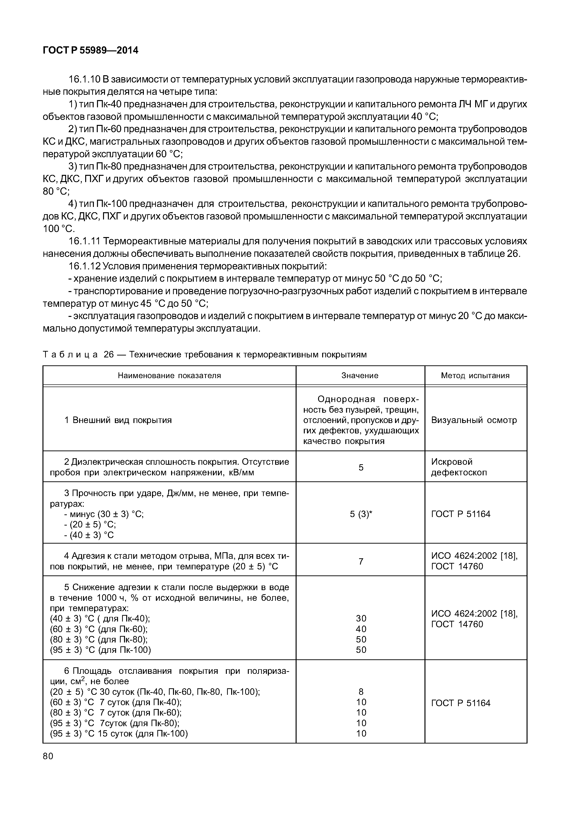 ГОСТ Р 55989-2014