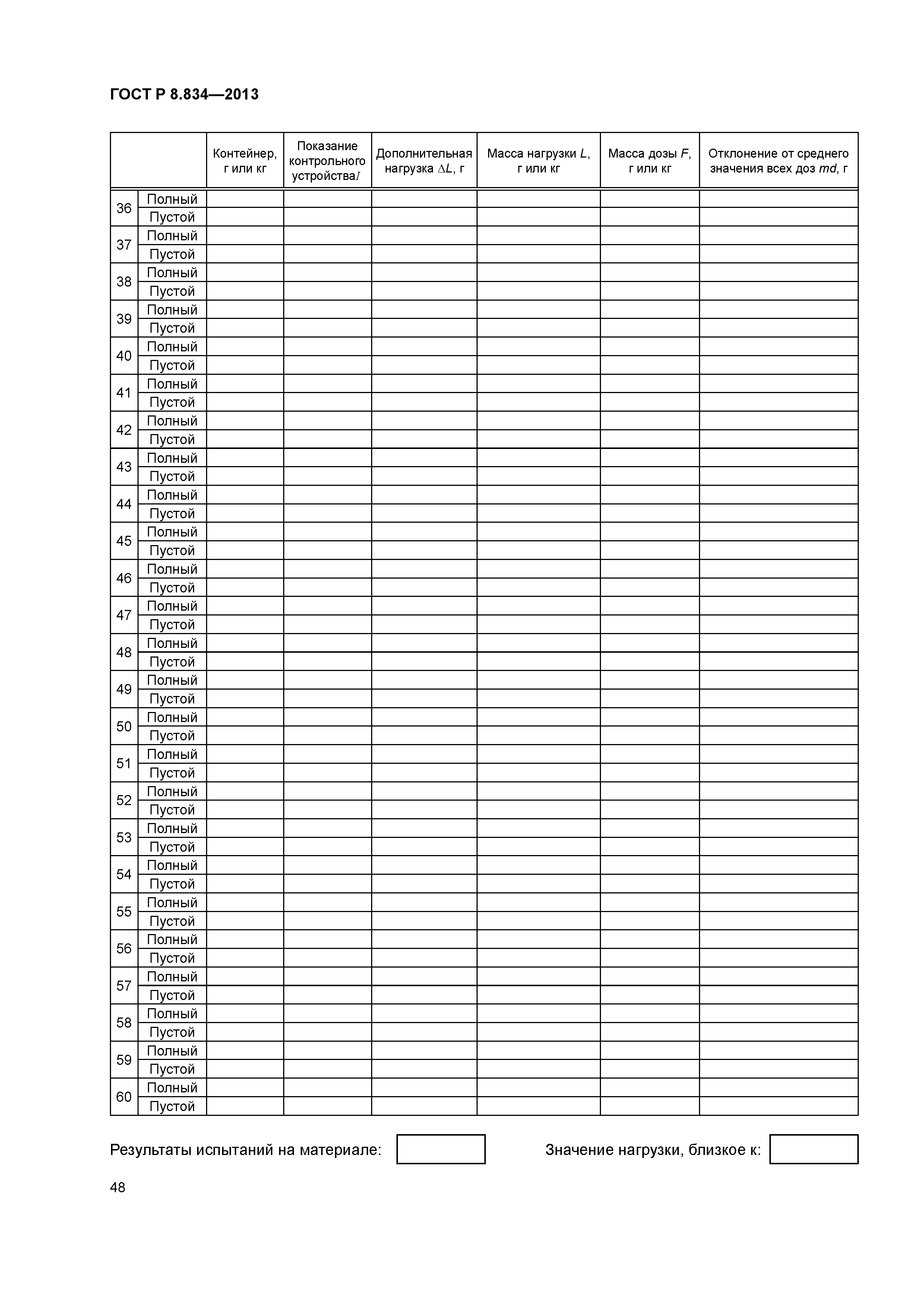 ГОСТ Р 8.834-2013