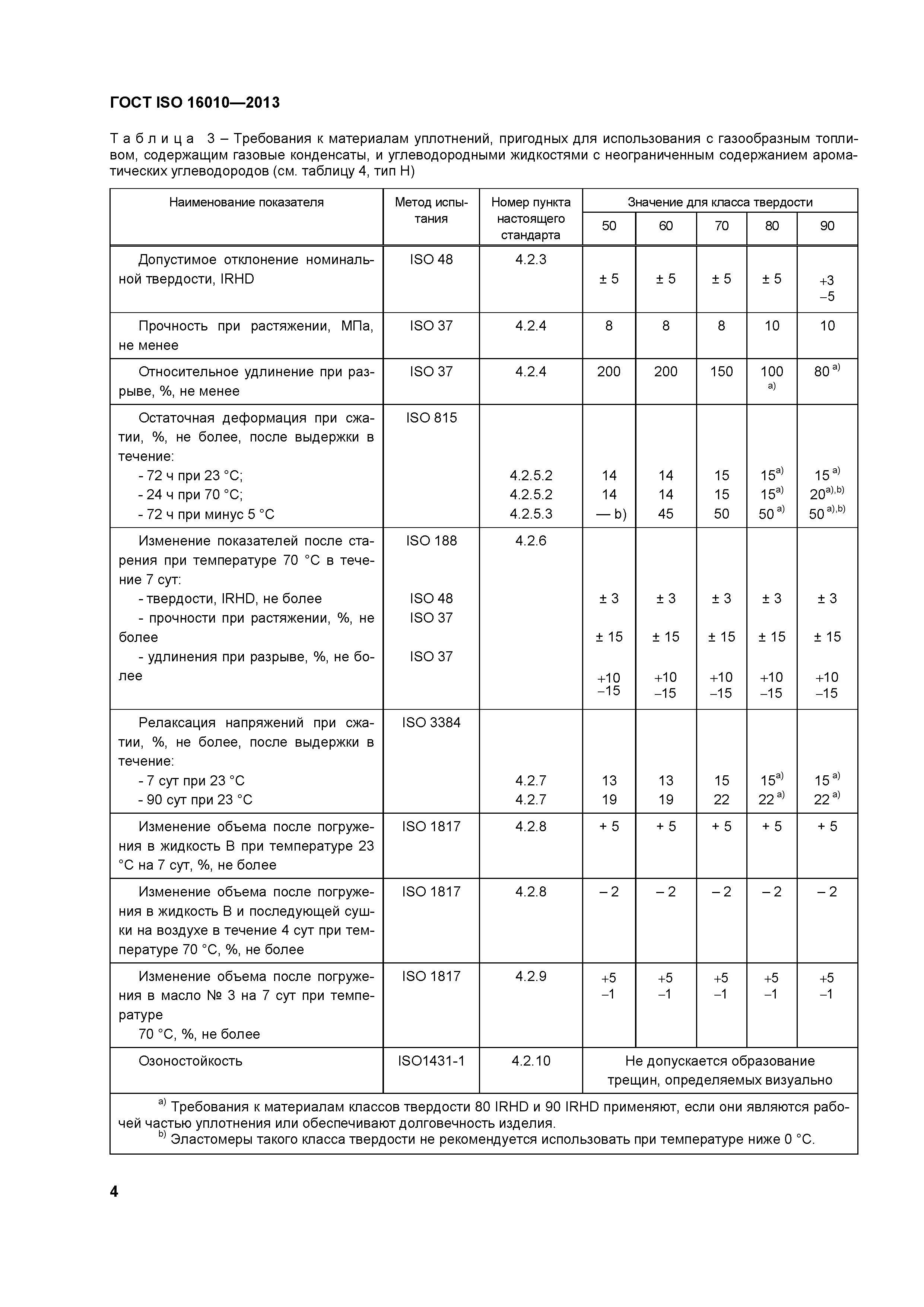 ГОСТ ISO 16010-2013