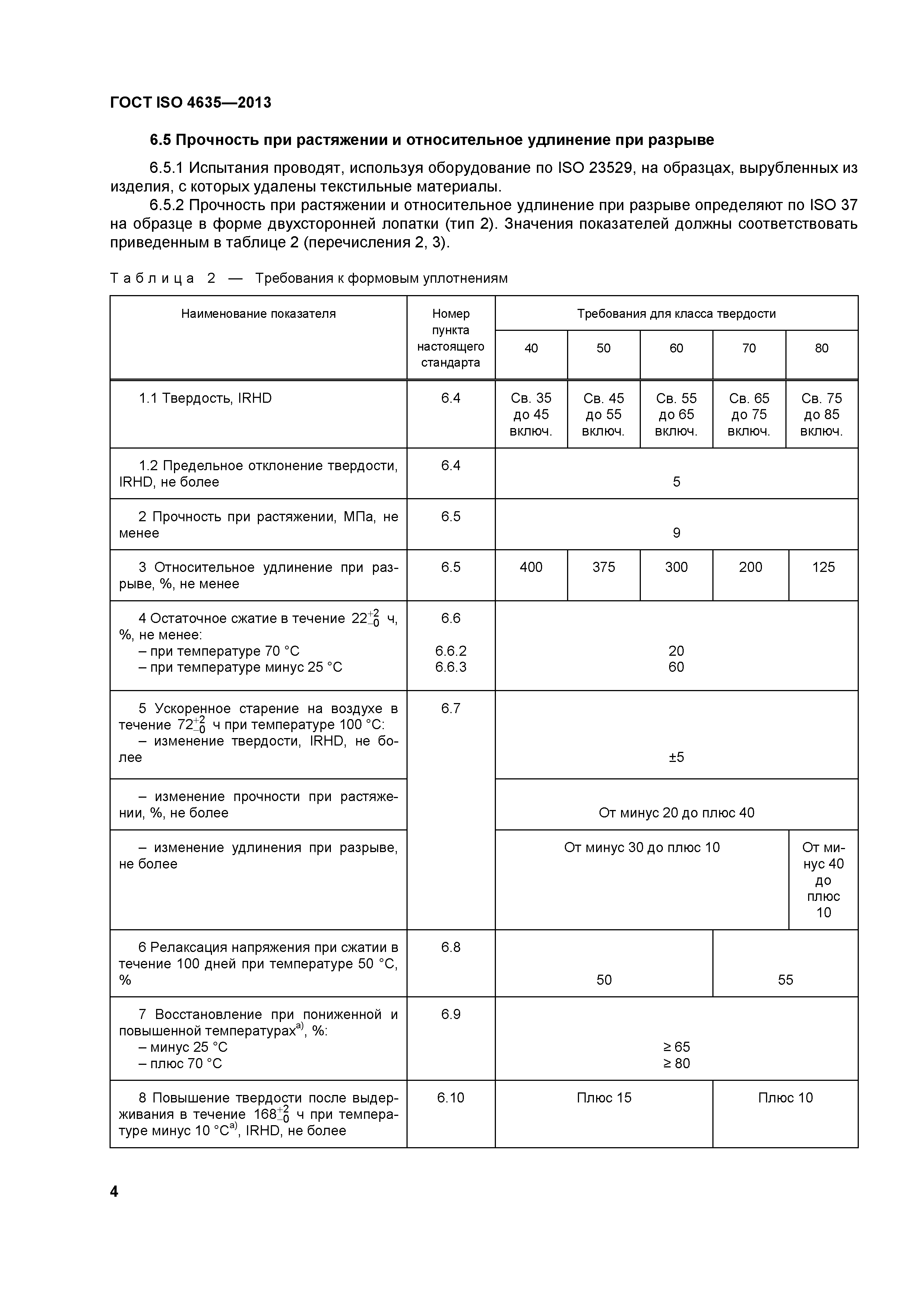 ГОСТ ISO 4635-2013